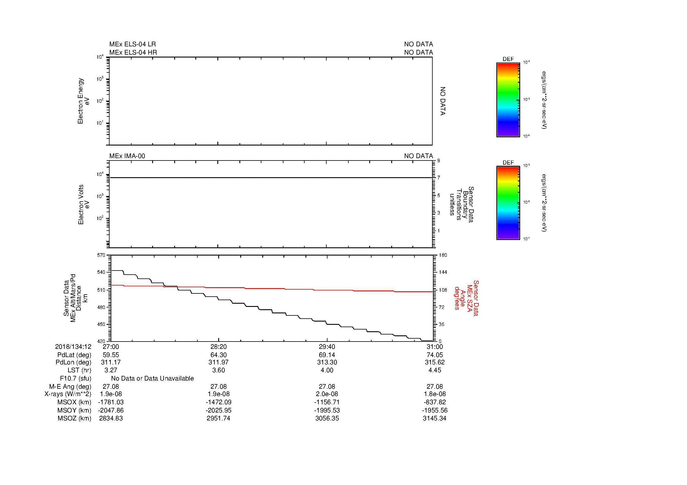 SurveyImages/MAVMPB_MExion_2018134_1227_2018134_1231_C_Quicklook_ELS04_IMA00.gif