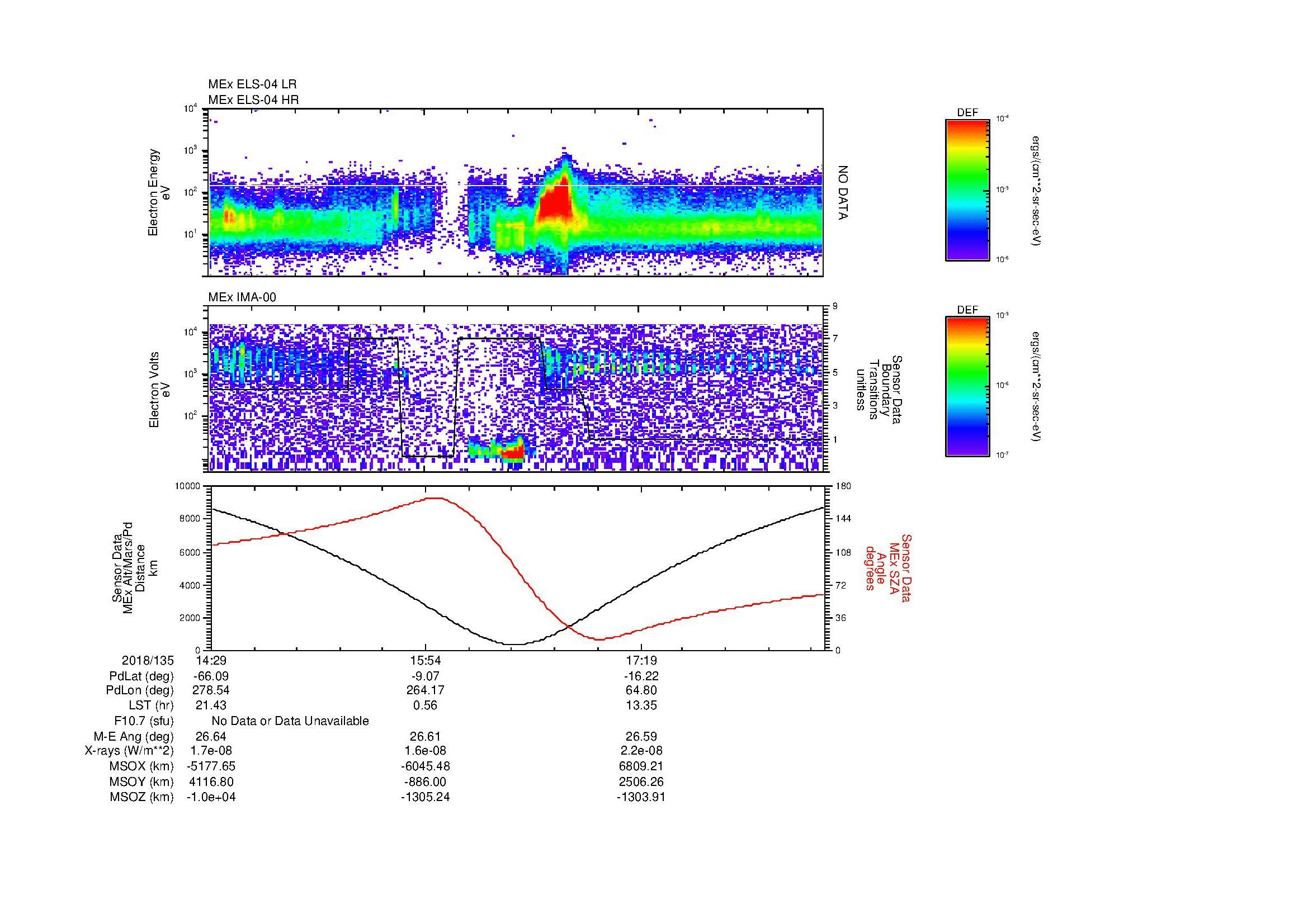 SurveyImages/MAVMPB_MExion_2018135_1429_2018135_1834_B_Quicklook_ELS04_IMA00.gif