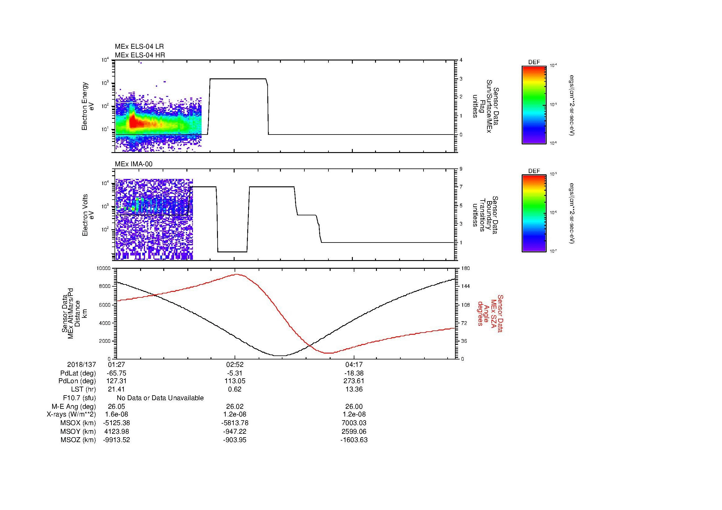 SurveyImages/MAVMPB_MExion_2018137_0127_2018137_0532_B_Quicklook_ELS04_IMA00.gif