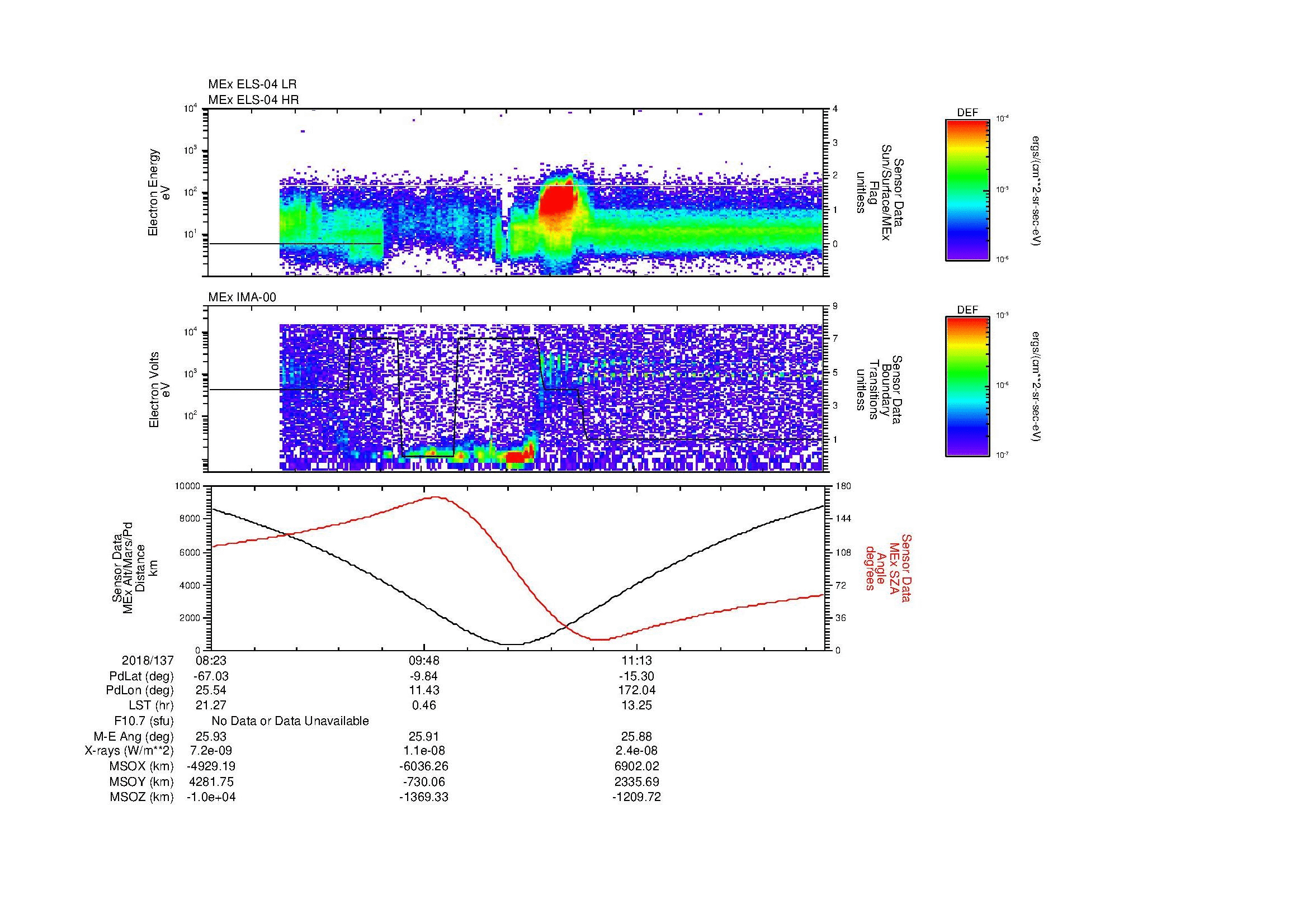 SurveyImages/MAVMPB_MExion_2018137_0823_2018137_1230_B_Quicklook_ELS04_IMA00.gif