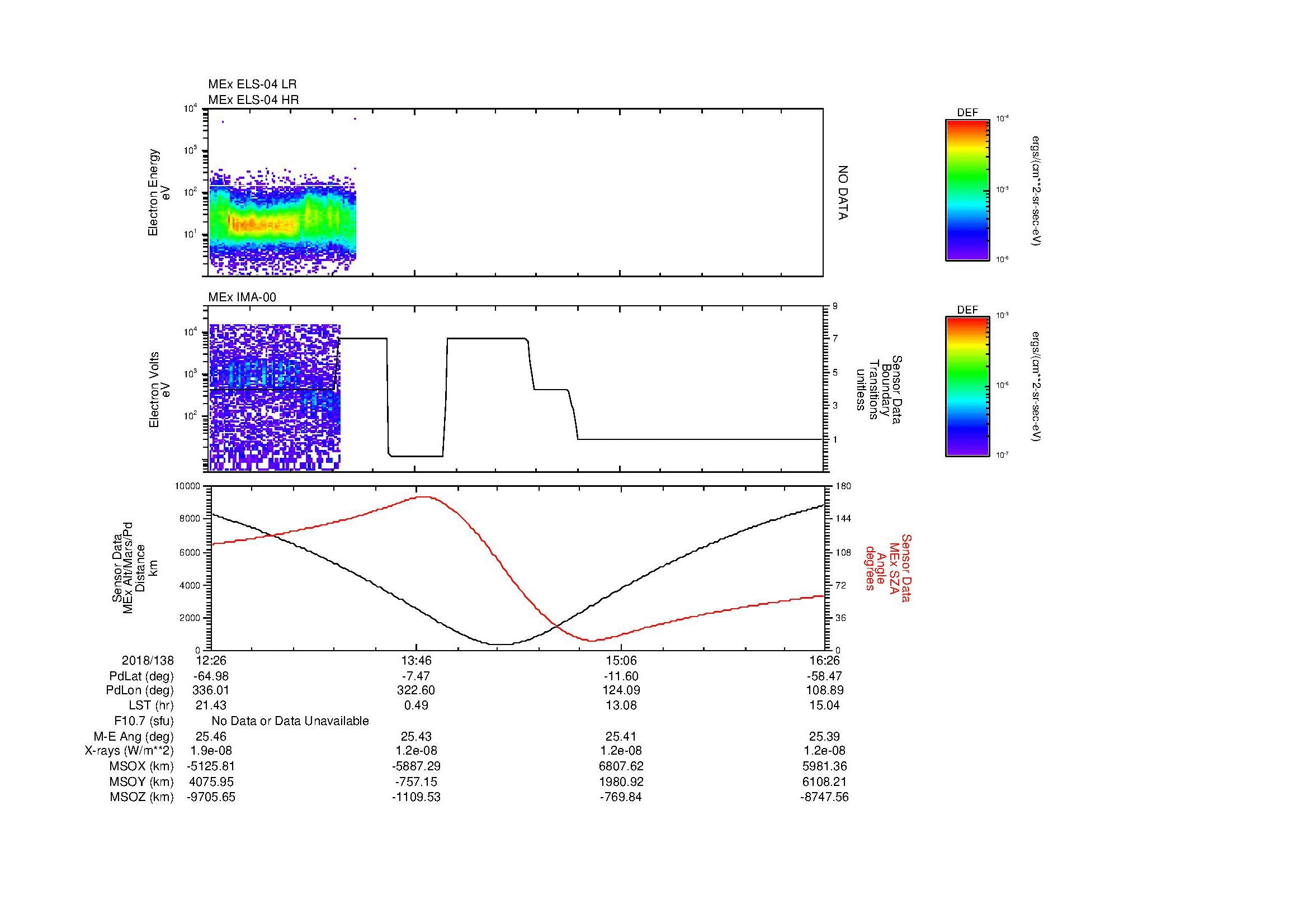 SurveyImages/MAVMPB_MExion_2018138_1226_2018138_1627_B_Quicklook_ELS04_IMA00.gif