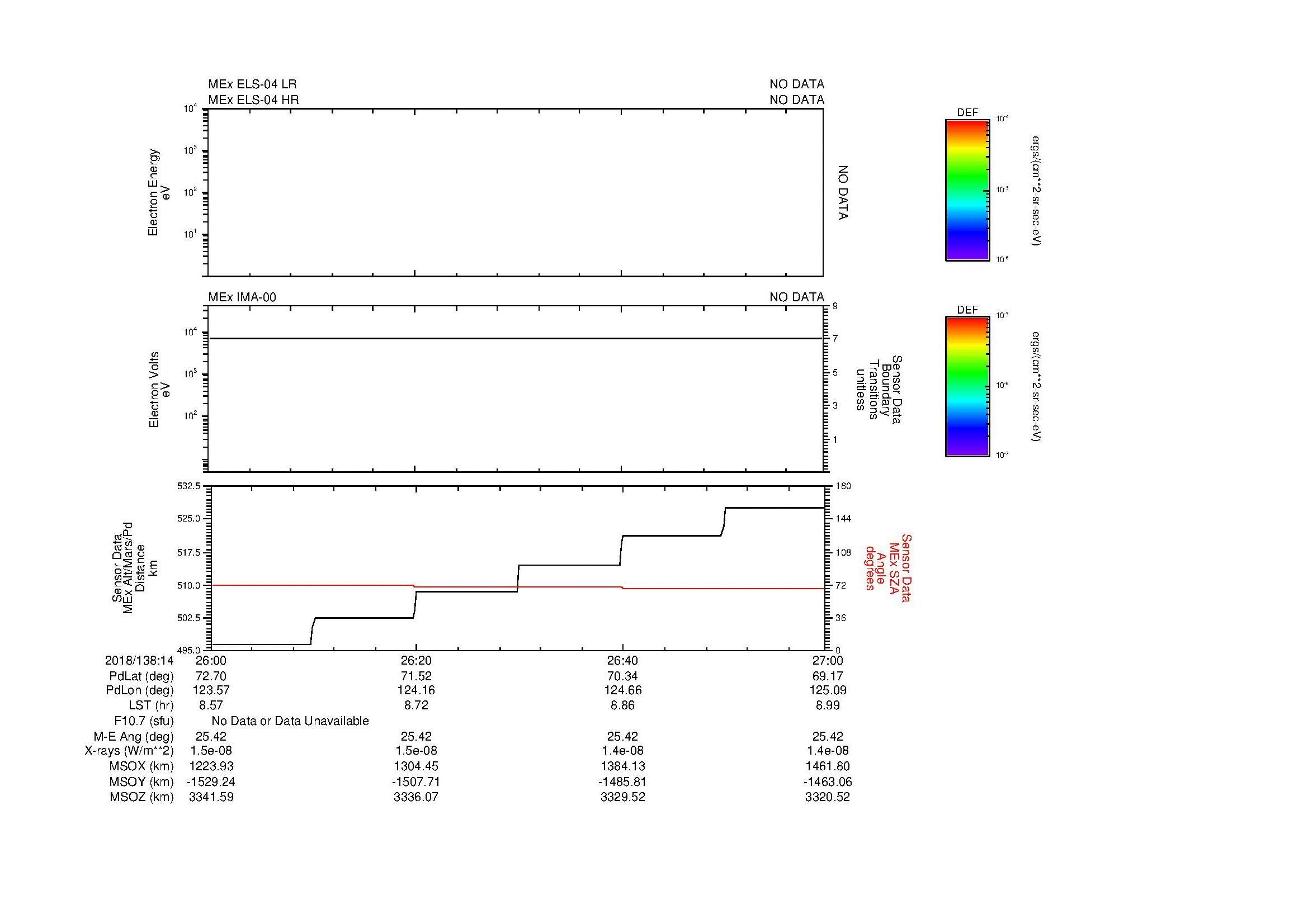 SurveyImages/MAVMPB_MExion_2018138_1426_2018138_1427_C_Quicklook_ELS04_IMA00.gif