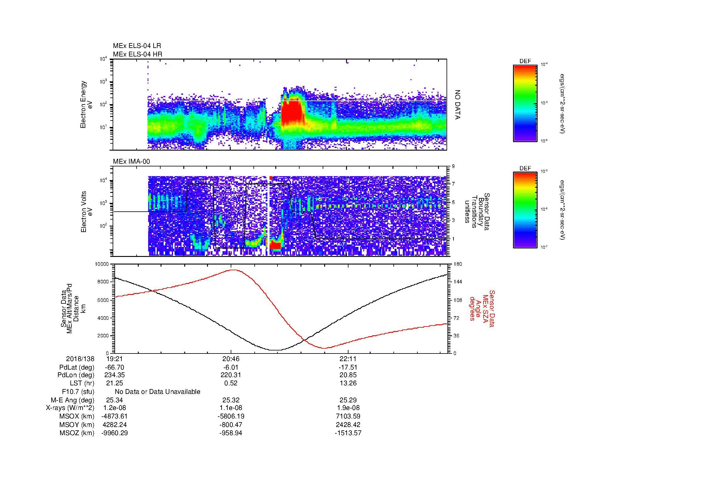 SurveyImages/MAVMPB_MExion_2018138_1921_2018138_2326_B_Quicklook_ELS04_IMA00.gif