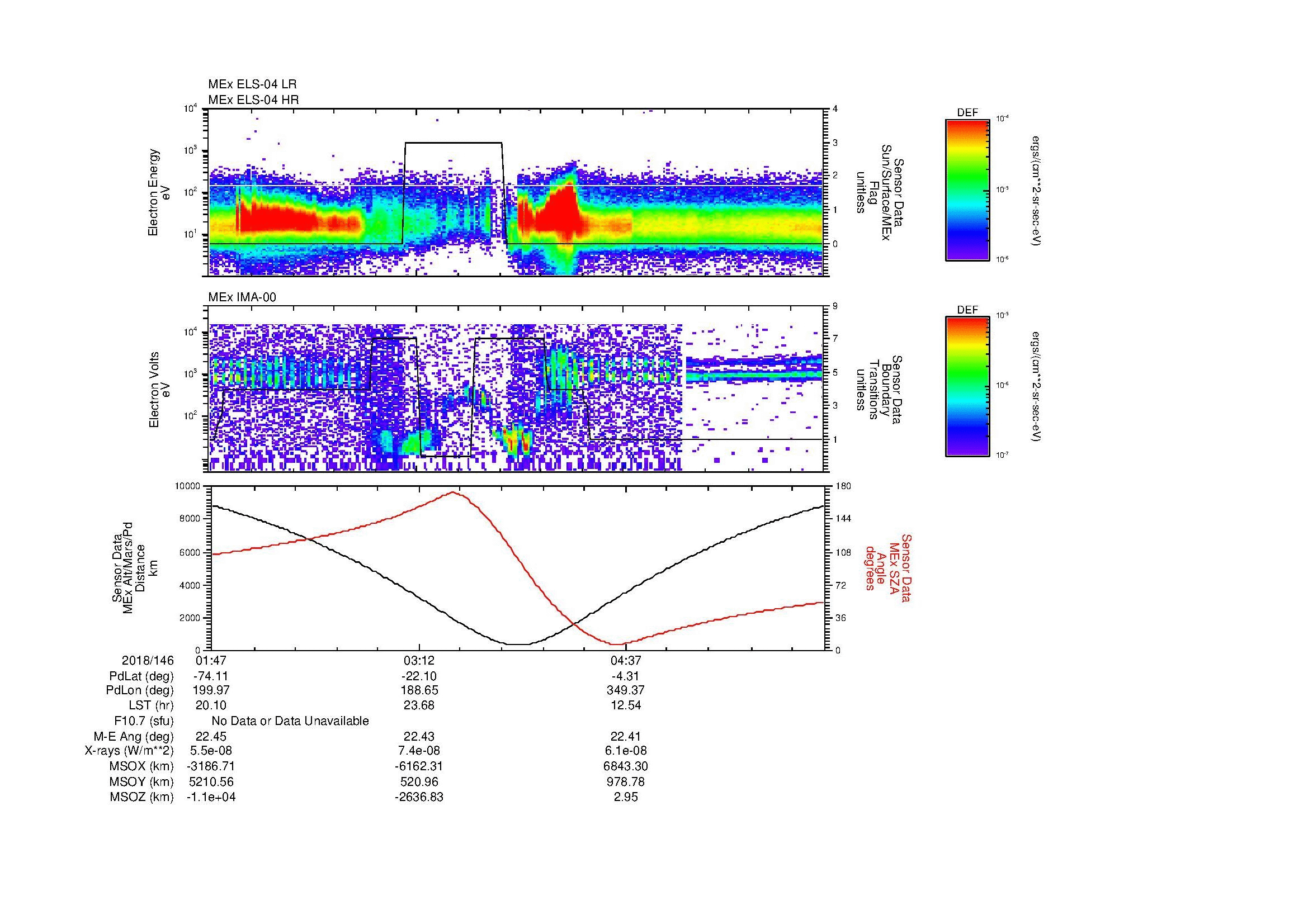 SurveyImages/MAVMPB_MExion_2018146_0147_2018146_0600_B_Quicklook_ELS04_IMA00.gif