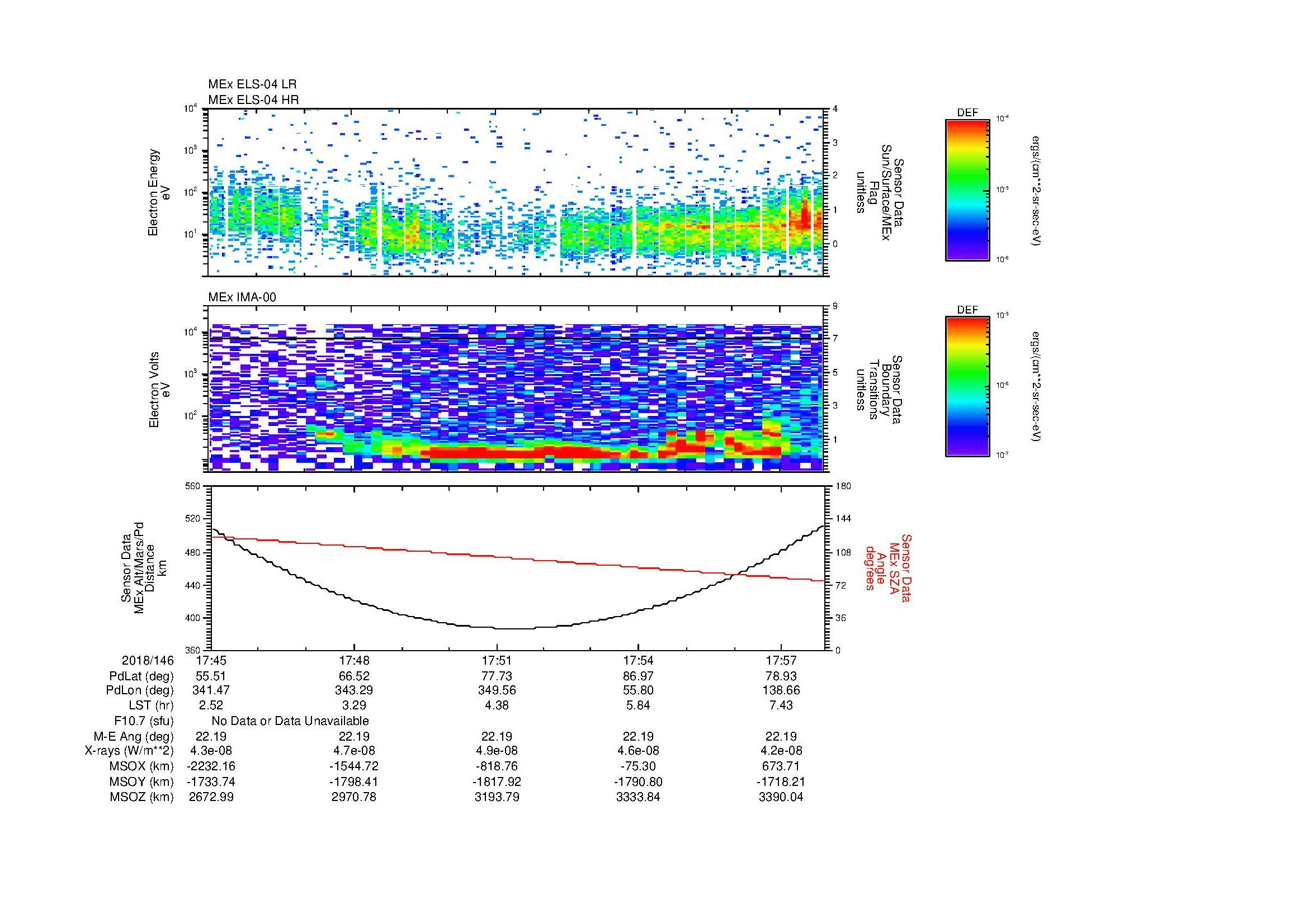 SurveyImages/MAVMPB_MExion_2018146_1745_2018146_1758_C_Quicklook_ELS04_IMA00.gif