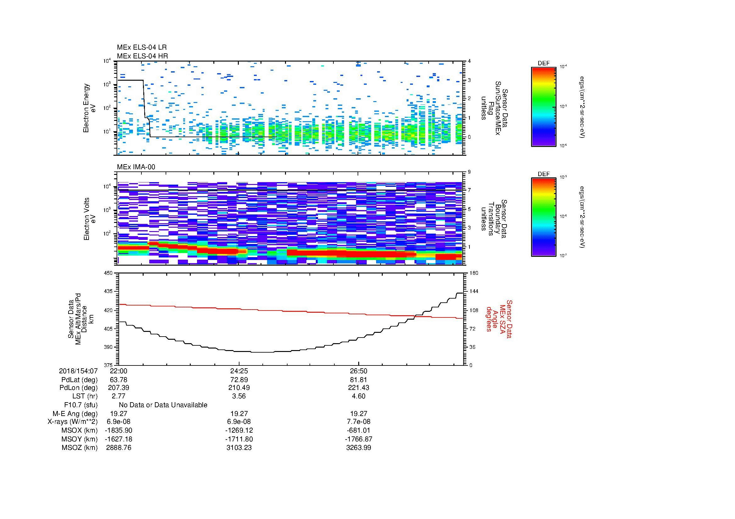 SurveyImages/MAVMPB_MExion_2018154_0722_2018154_0729_C_Quicklook_ELS04_IMA00.gif