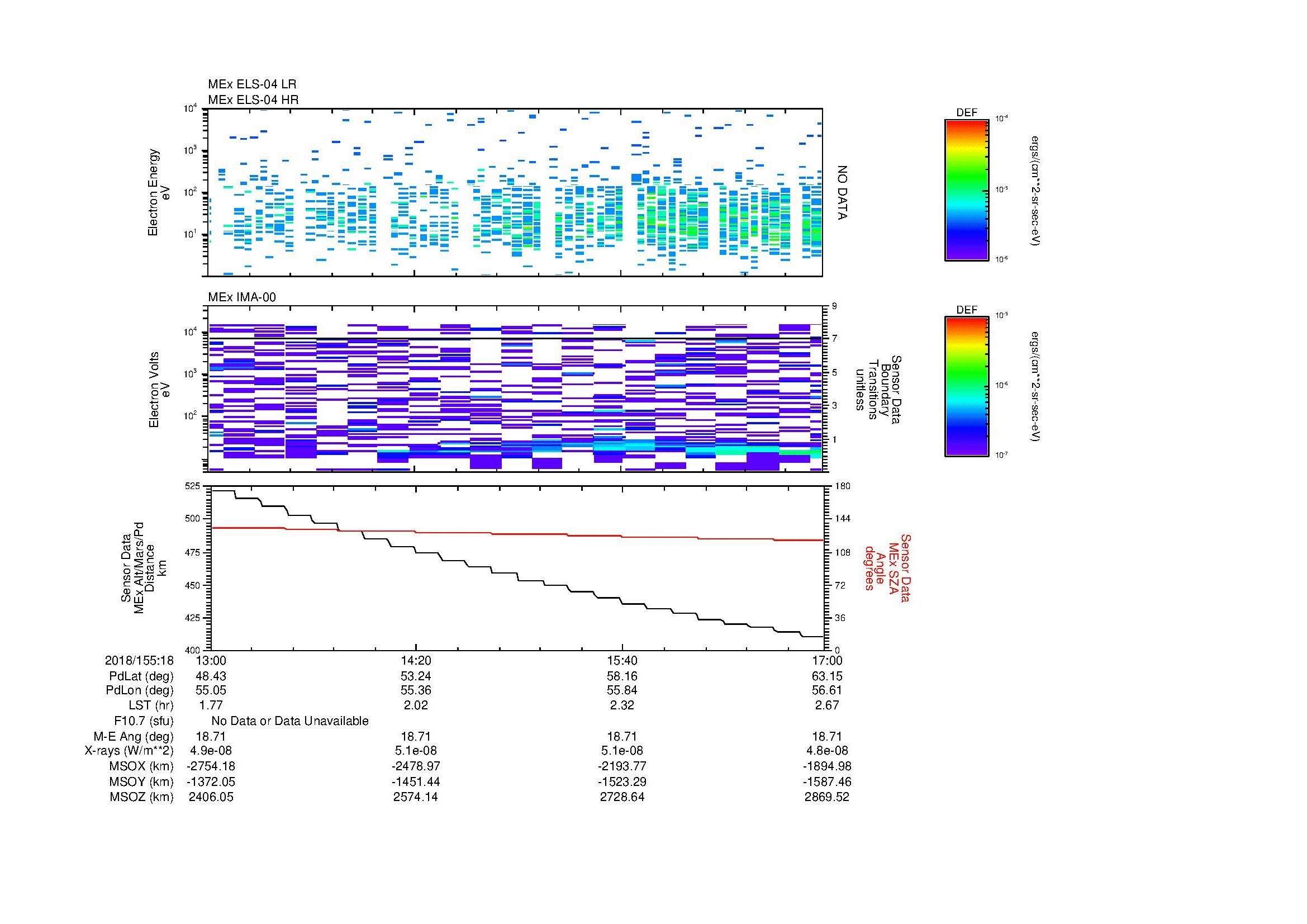 SurveyImages/MAVMPB_MExion_2018155_1813_2018155_1817_C_Quicklook_ELS04_IMA00.gif