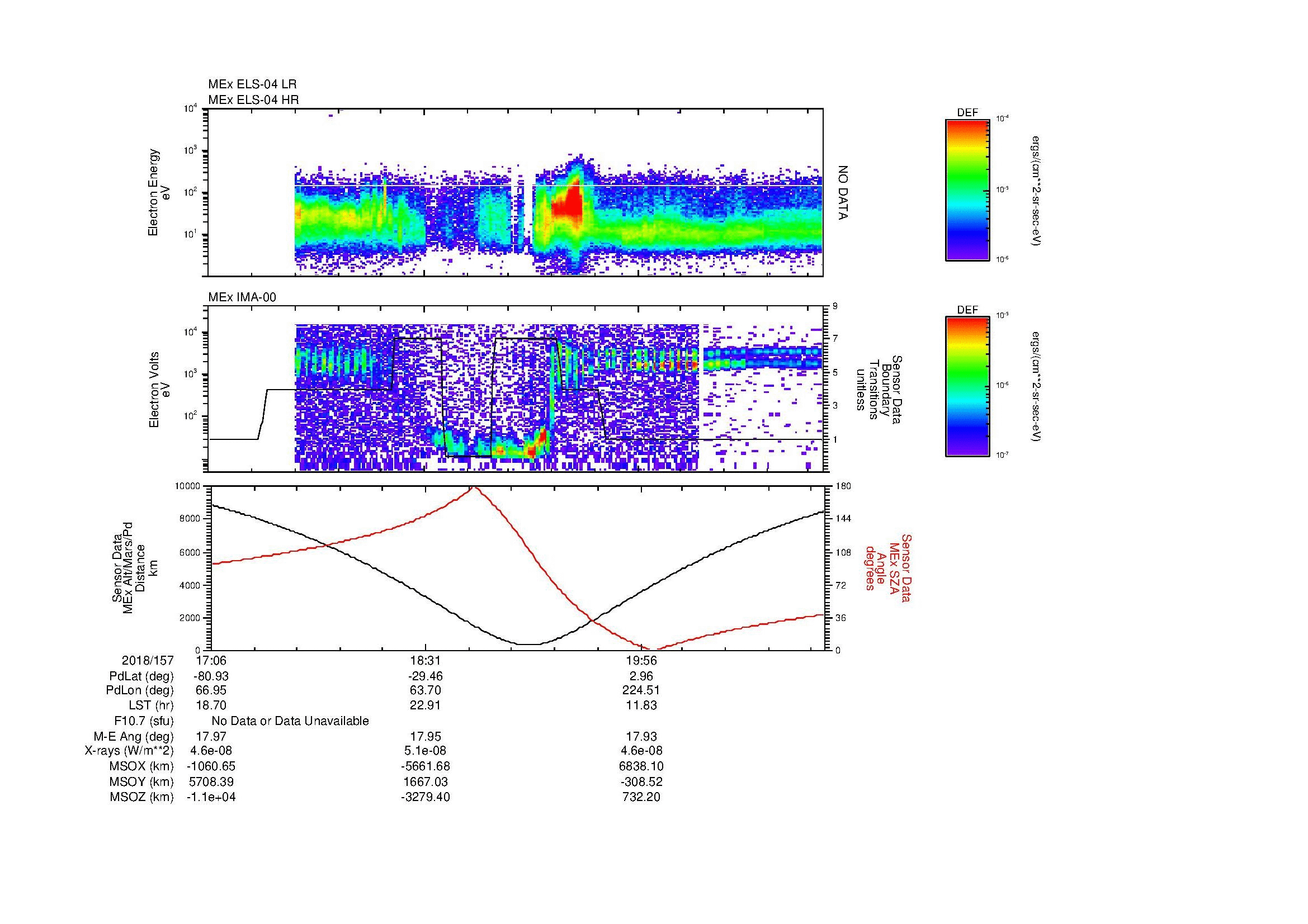 SurveyImages/MAVMPB_MExion_2018157_1706_2018157_2111_B_Quicklook_ELS04_IMA00.gif