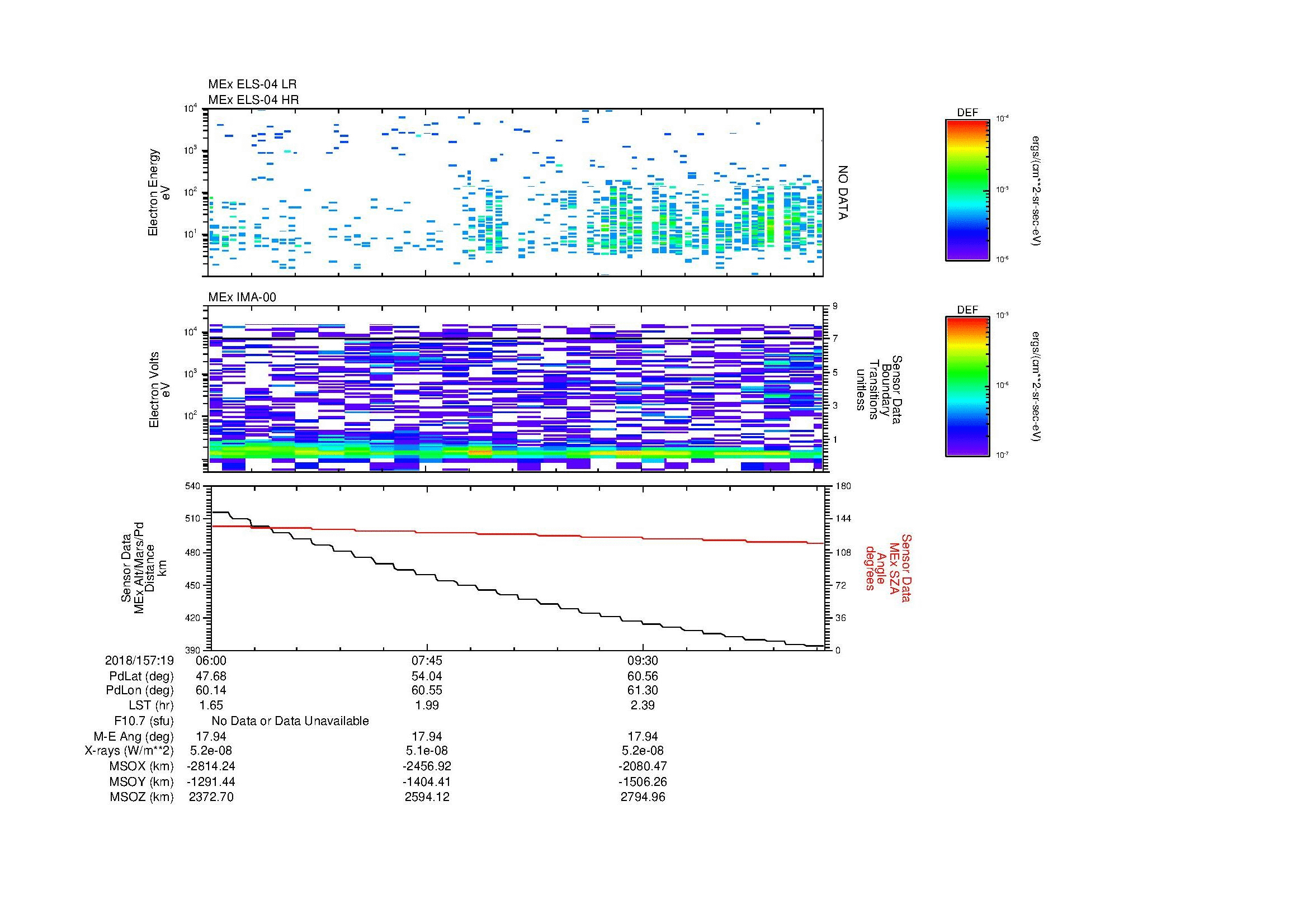 SurveyImages/MAVMPB_MExion_2018157_1906_2018157_1911_C_Quicklook_ELS04_IMA00.gif