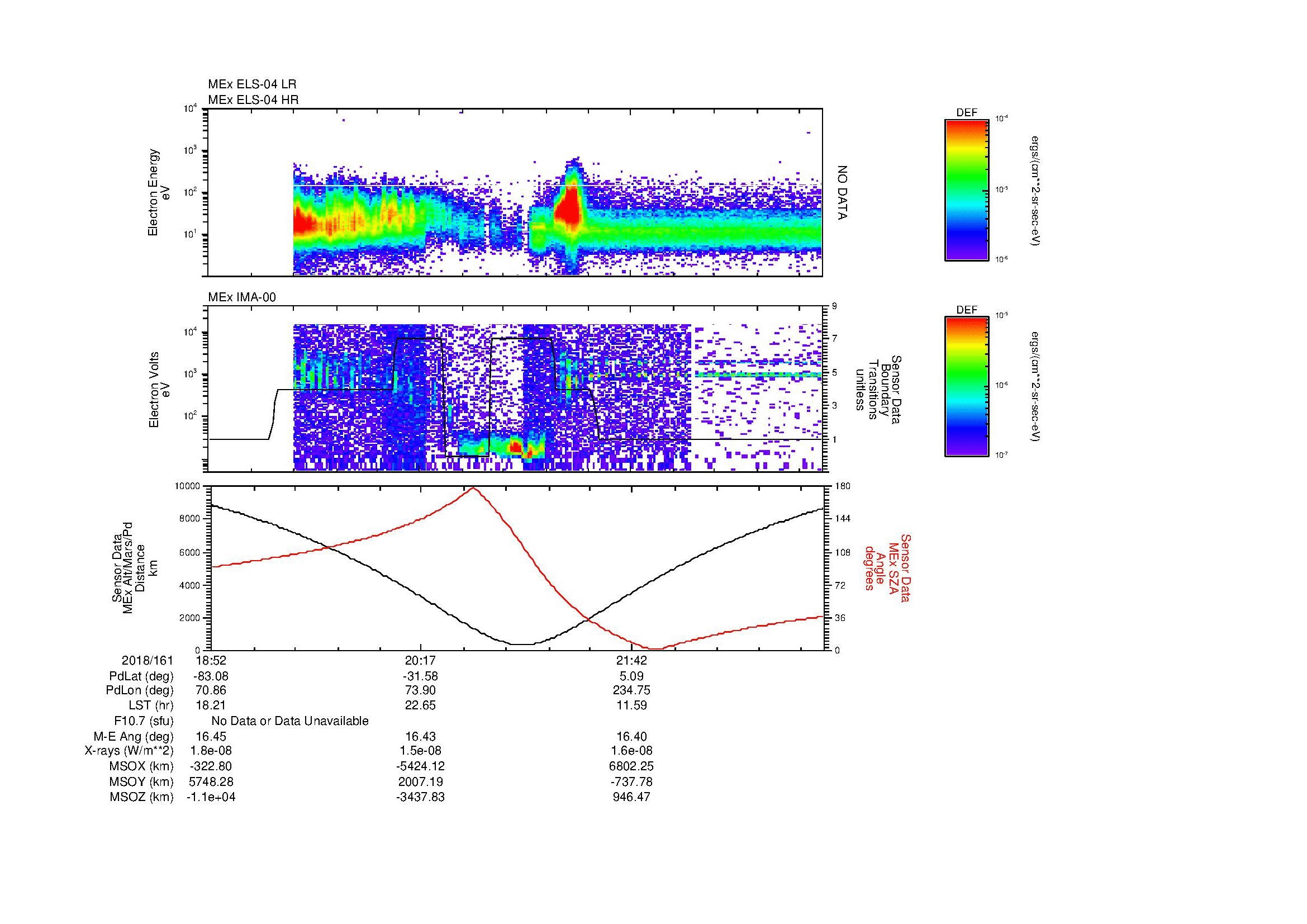 SurveyImages/MAVMPB_MExion_2018161_1852_2018161_2301_B_Quicklook_ELS04_IMA00.gif