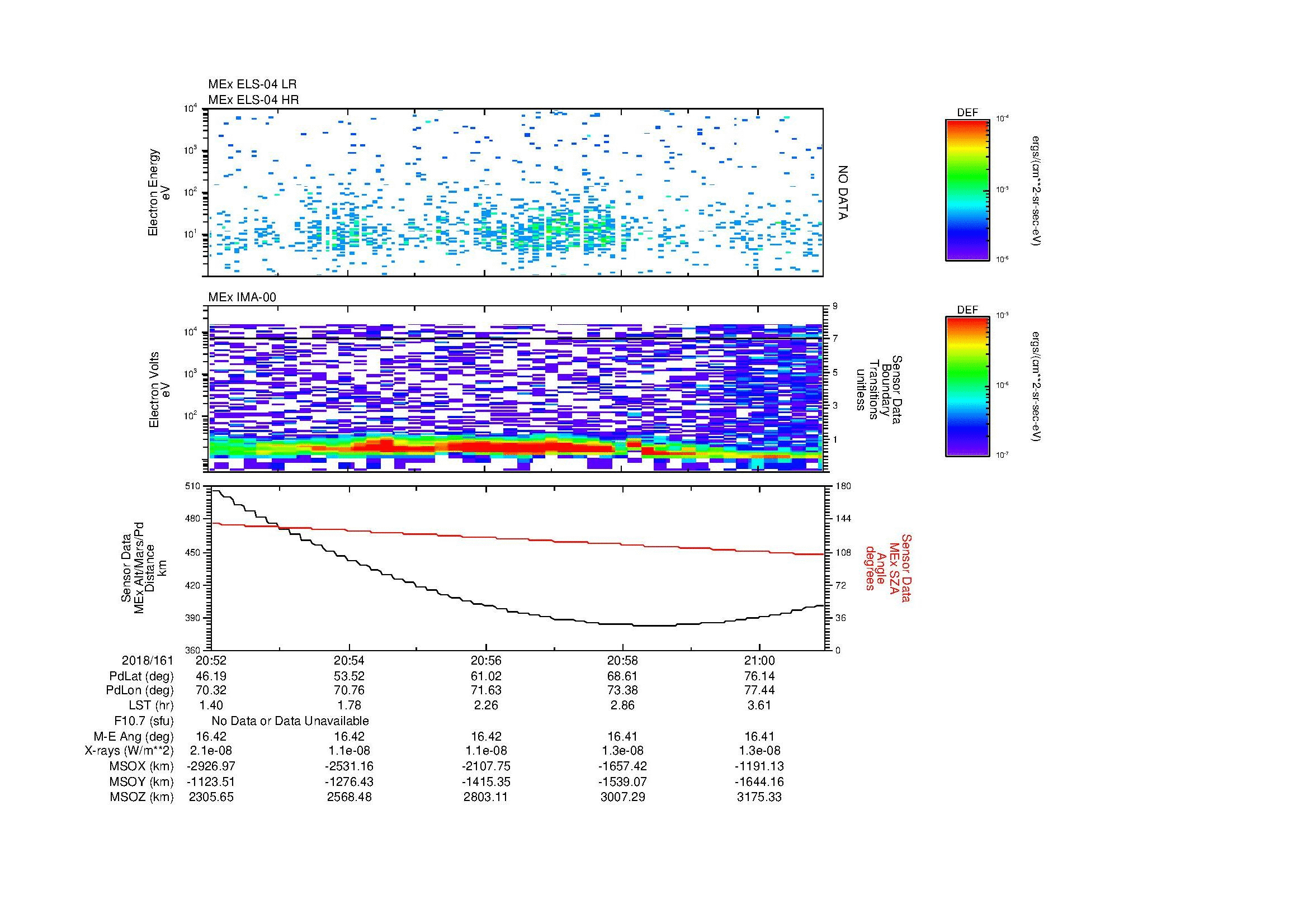 SurveyImages/MAVMPB_MExion_2018161_2052_2018161_2101_C_Quicklook_ELS04_IMA00.gif