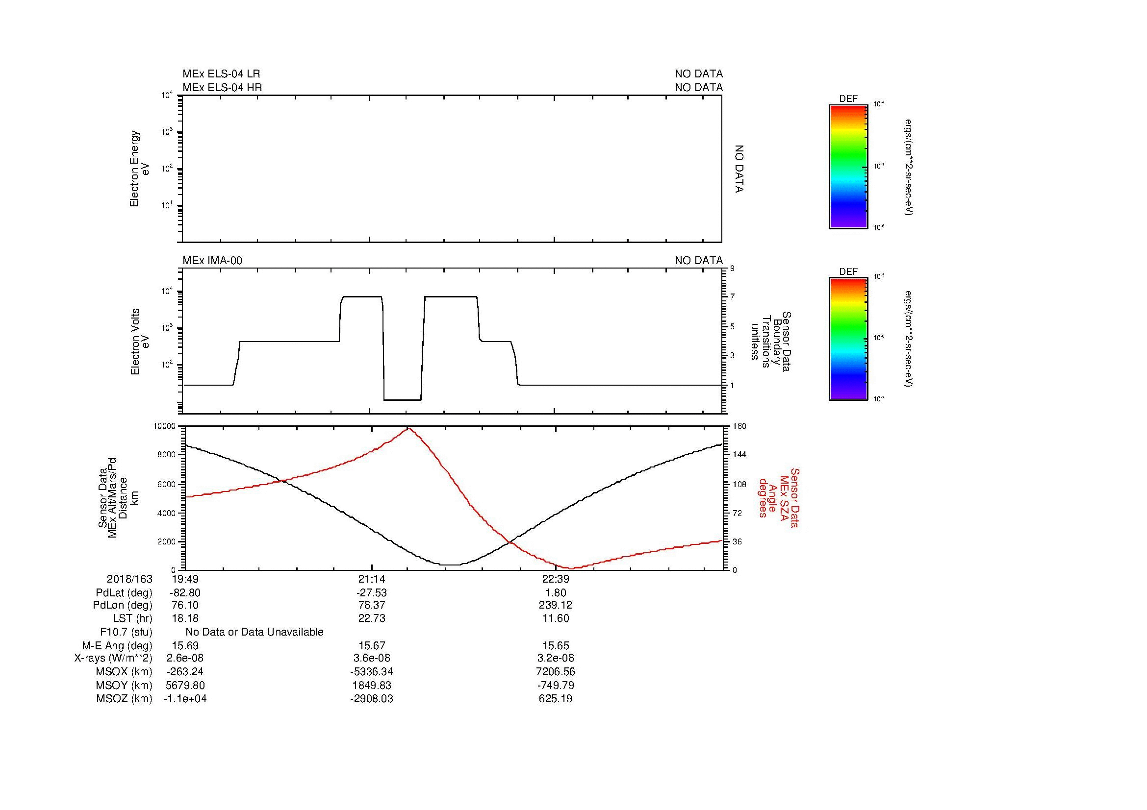 SurveyImages/MAVMPB_MExion_2018163_1949_2018163_2357_B_Quicklook_ELS04_IMA00.gif