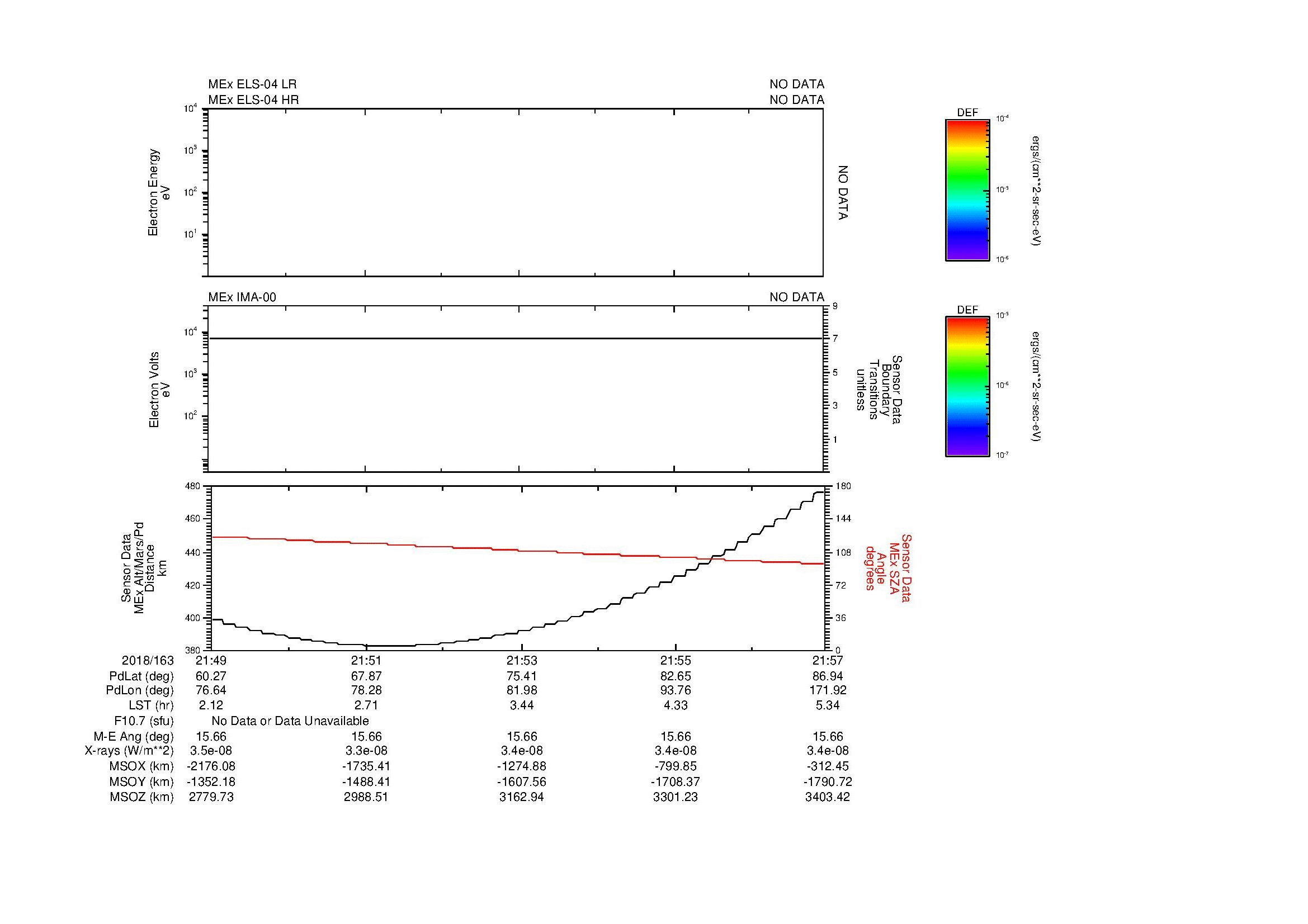 SurveyImages/MAVMPB_MExion_2018163_2149_2018163_2157_C_Quicklook_ELS04_IMA00.gif