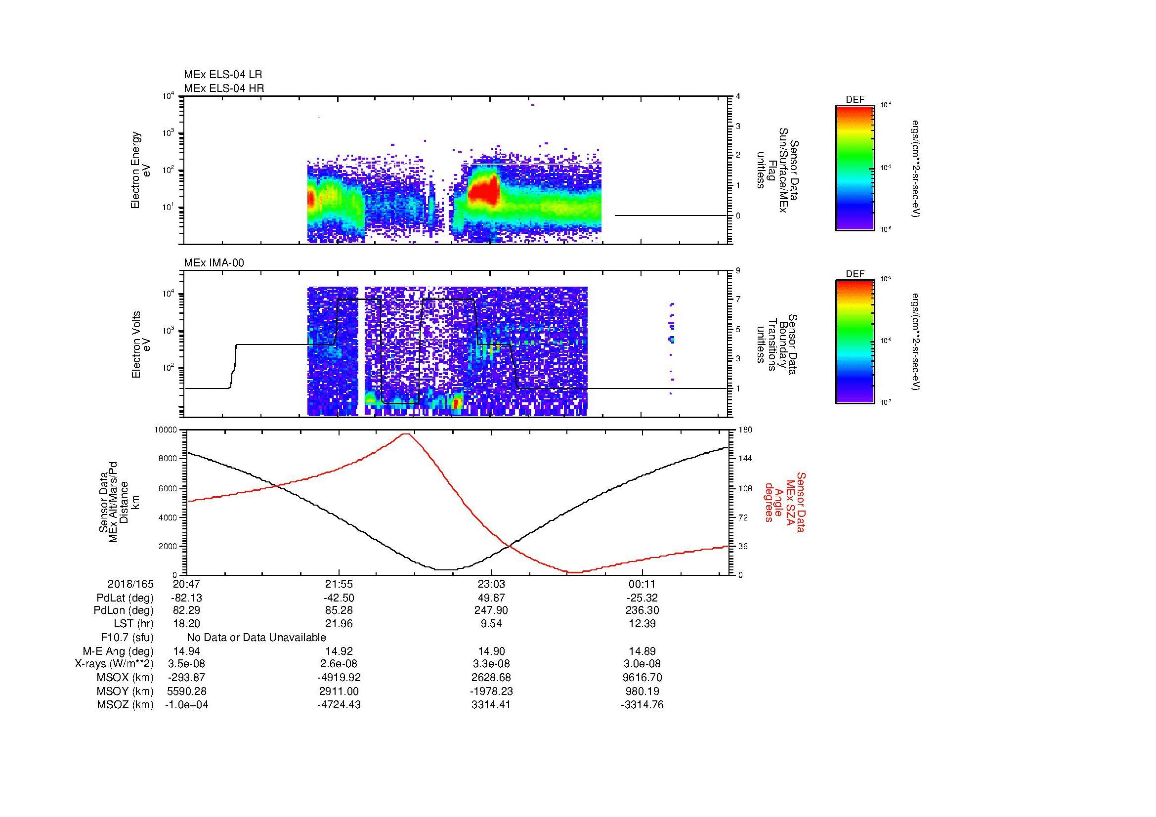 SurveyImages/MAVMPB_MExion_2018165_2047_2018166_0051_B_Quicklook_ELS04_IMA00.gif