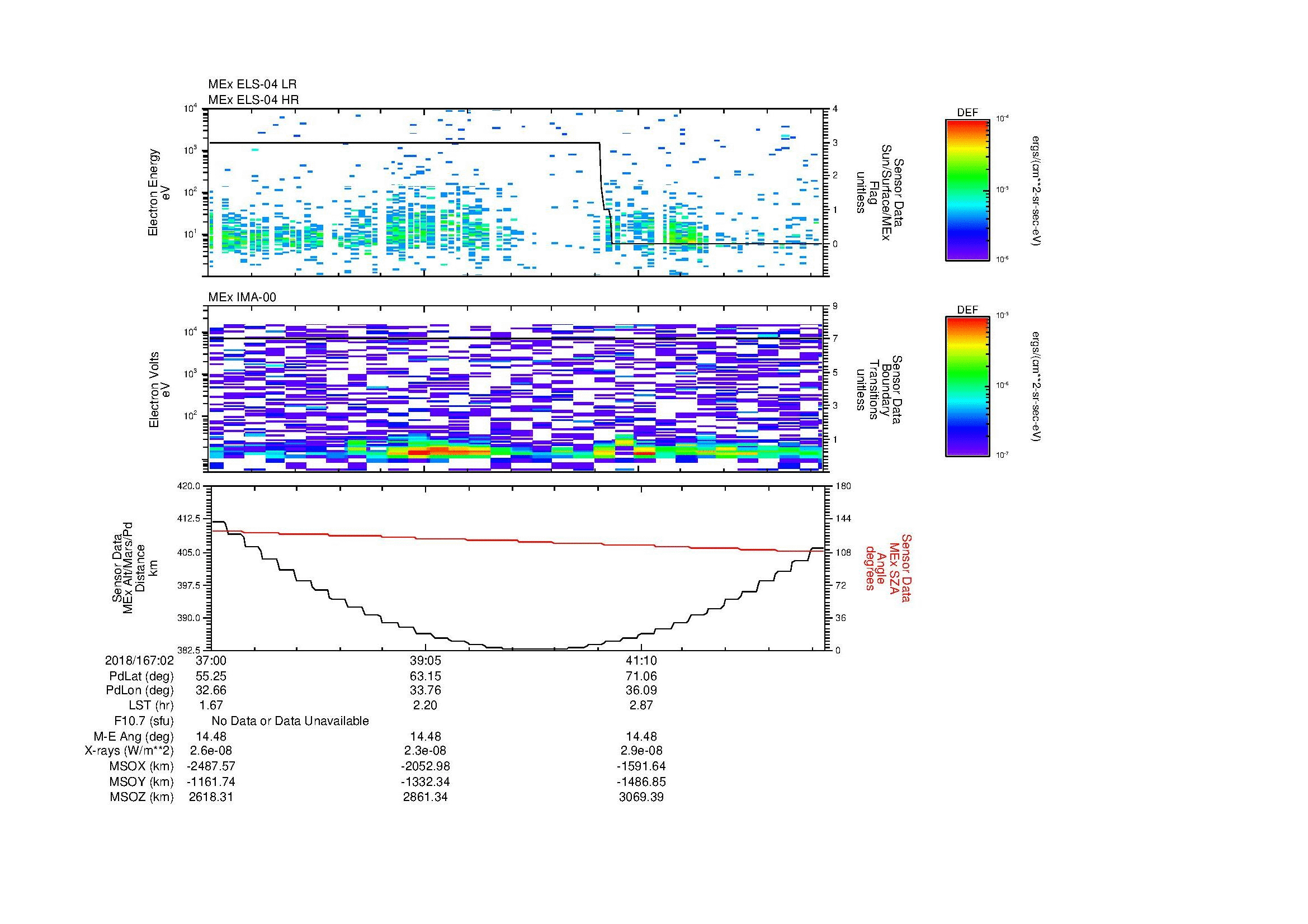 SurveyImages/MAVMPB_MExion_2018167_0237_2018167_0243_C_Quicklook_ELS04_IMA00.gif