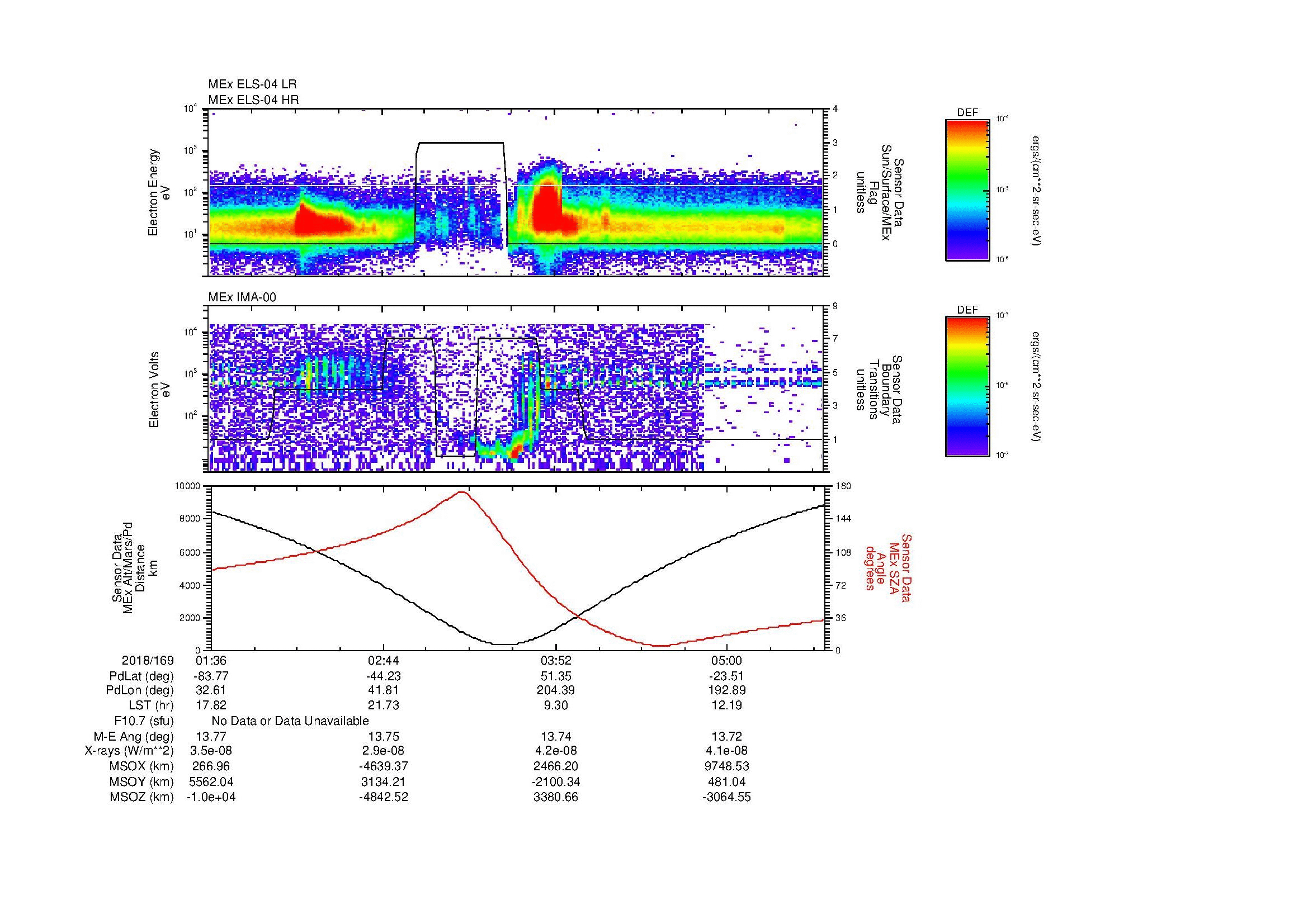 SurveyImages/MAVMPB_MExion_2018169_0136_2018169_0540_B_Quicklook_ELS04_IMA00.gif