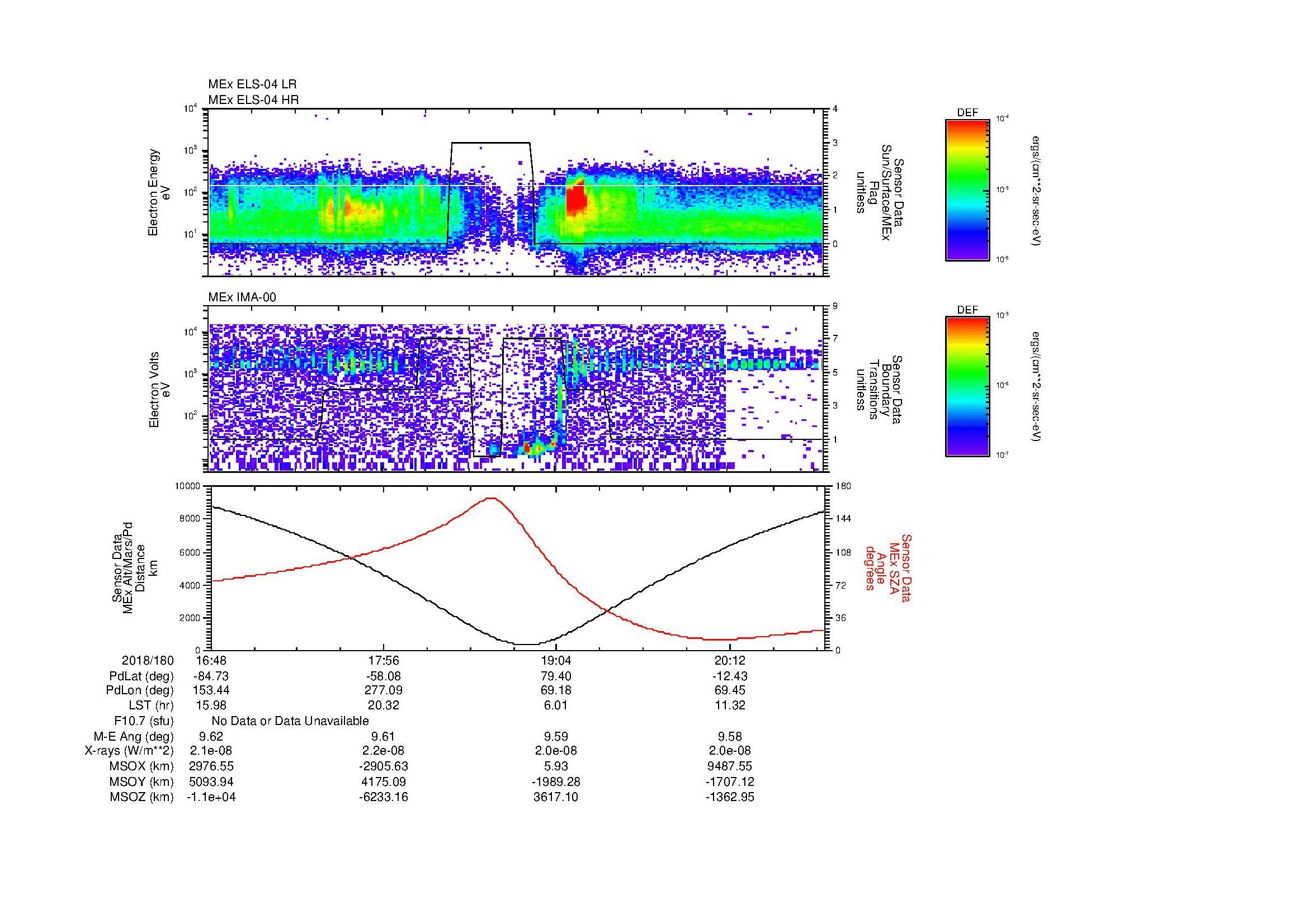 SurveyImages/MAVMPB_MExion_2018180_1648_2018180_2051_B_Quicklook_ELS04_IMA00.gif