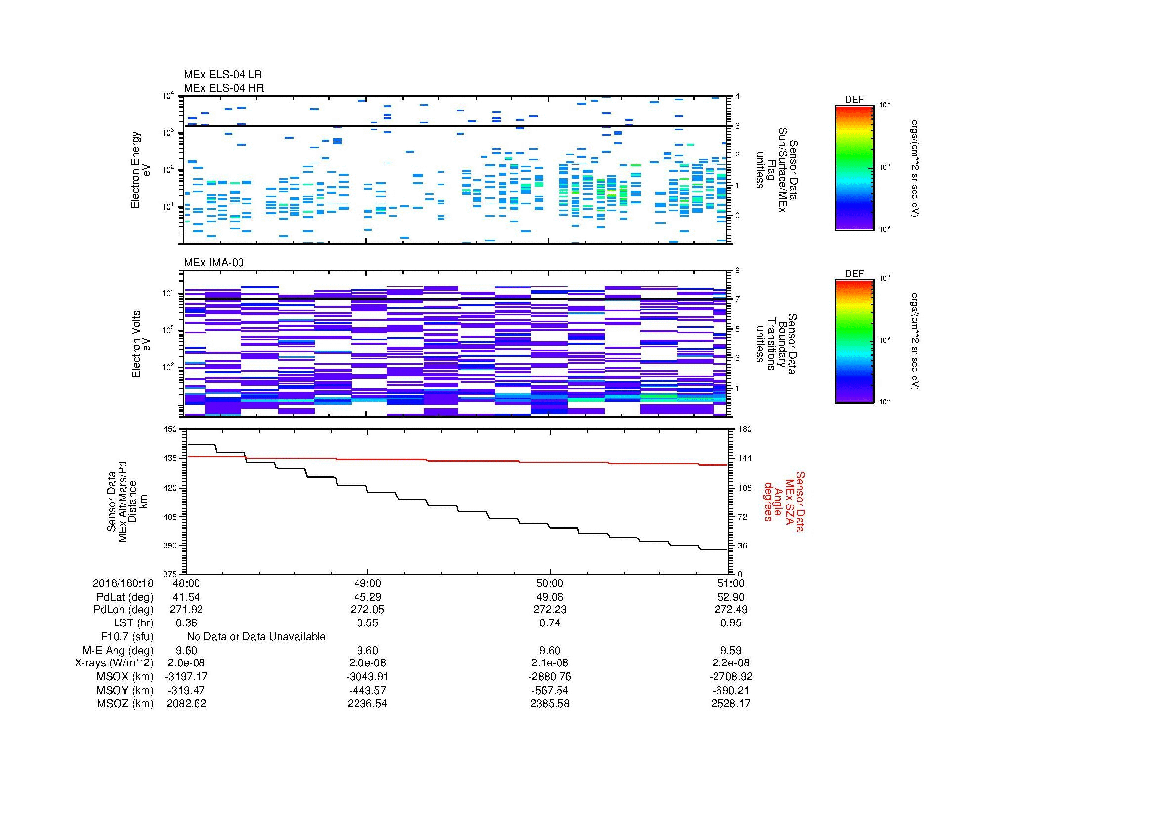 SurveyImages/MAVMPB_MExion_2018180_1848_2018180_1851_C_Quicklook_ELS04_IMA00.gif
