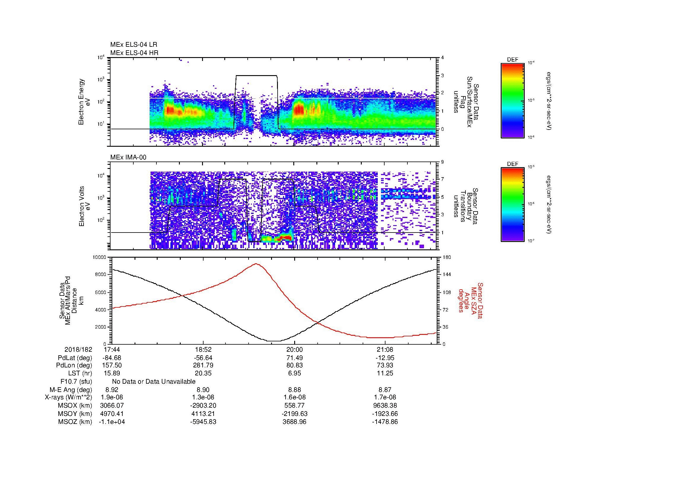 SurveyImages/MAVMPB_MExion_2018182_1744_2018182_2148_B_Quicklook_ELS04_IMA00.gif