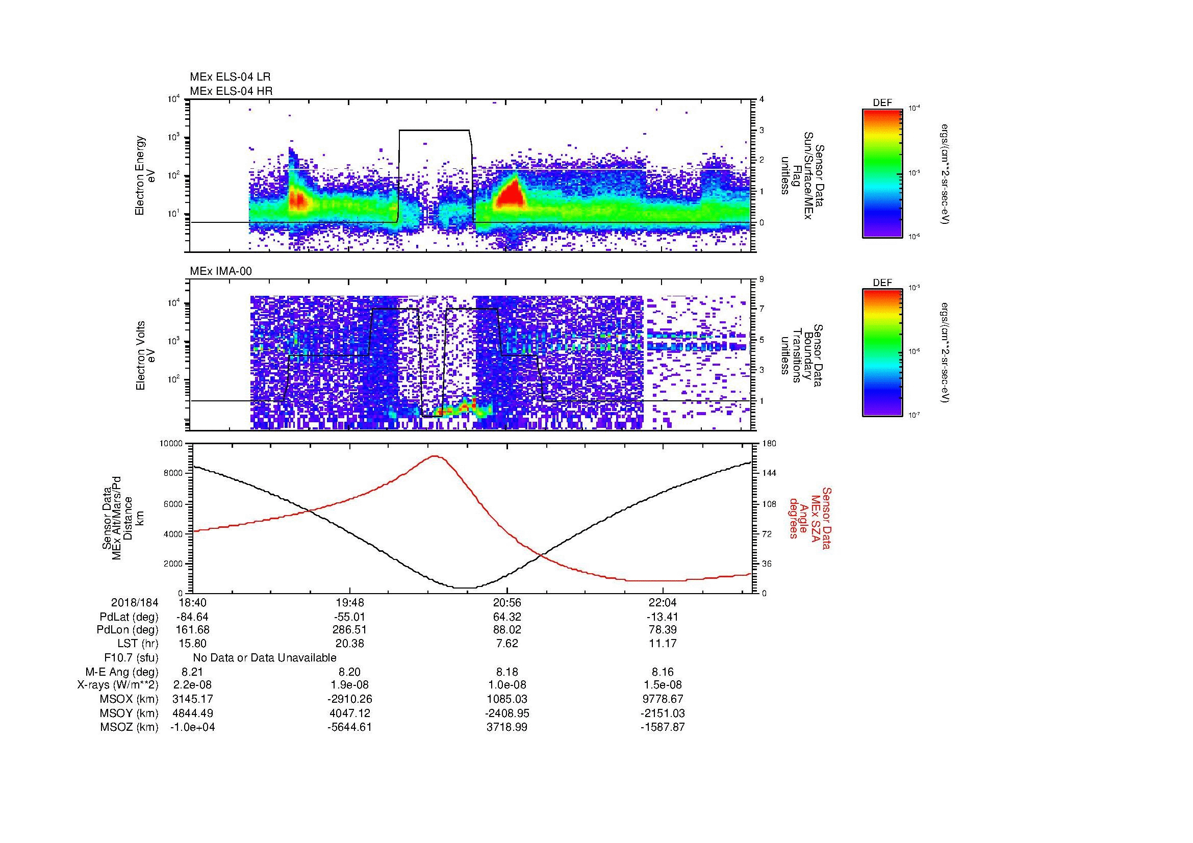 SurveyImages/MAVMPB_MExion_2018184_1840_2018184_2244_B_Quicklook_ELS04_IMA00.gif