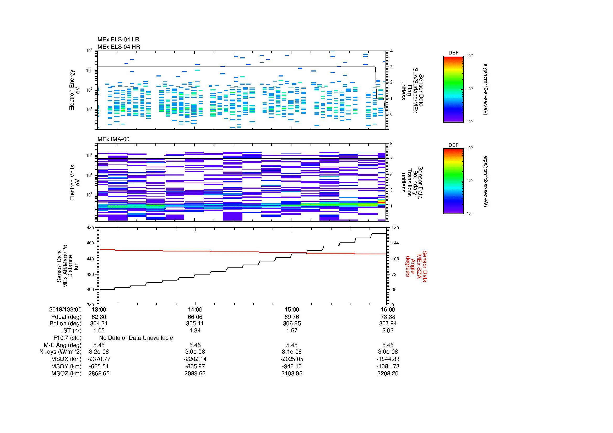 SurveyImages/MAVMPB_MExion_2018193_0013_2018193_0016_C_Quicklook_ELS04_IMA00.gif