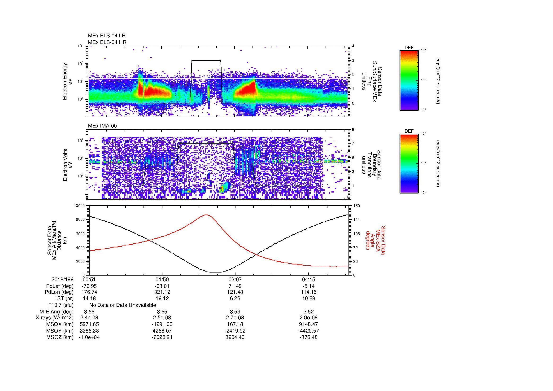 SurveyImages/MAVMPB_MExion_2018199_0051_2018199_0454_B_Quicklook_ELS04_IMA00.gif