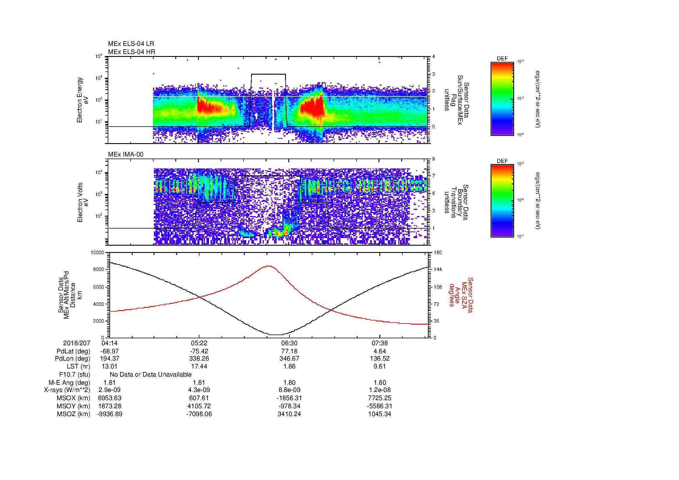 SurveyImages/MAVMPB_MExion_2018207_0414_2018207_0816_B_Quicklook_ELS04_IMA00.gif