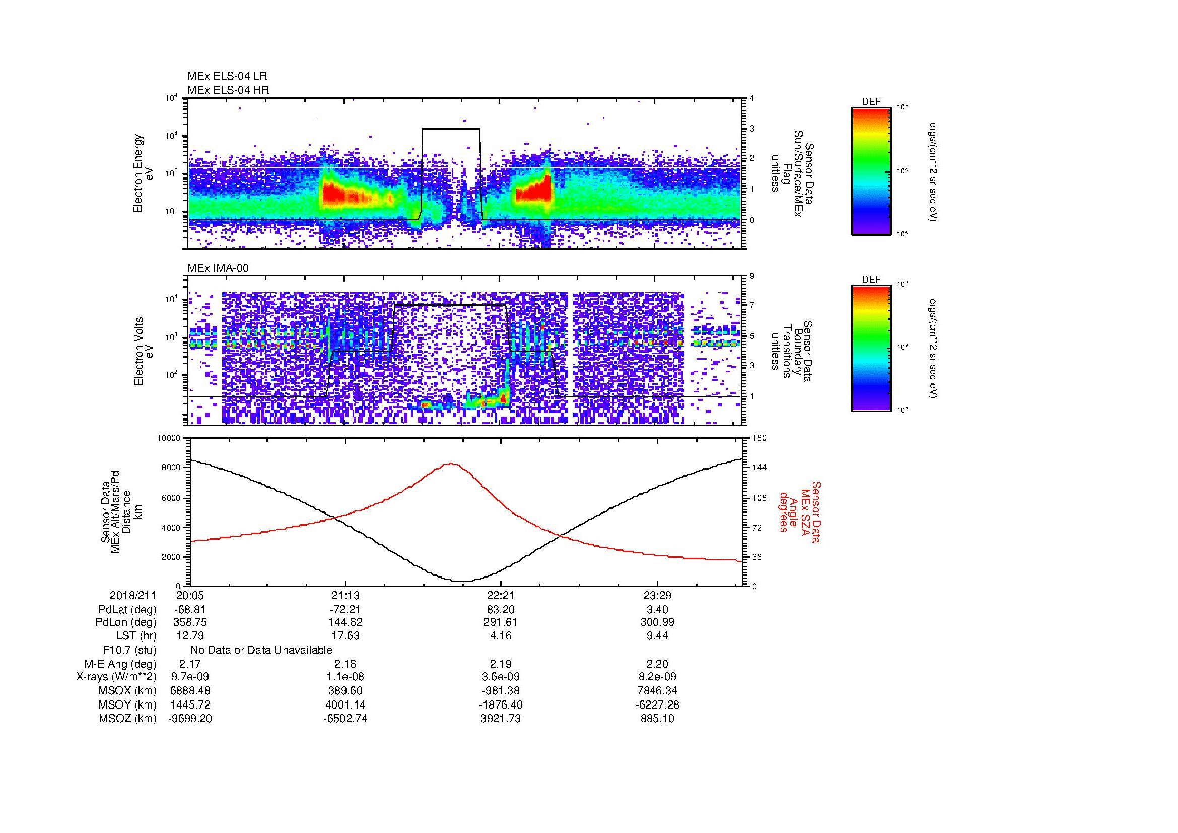 SurveyImages/MAVMPB_MExion_2018211_2005_2018212_0008_B_Quicklook_ELS04_IMA00.gif