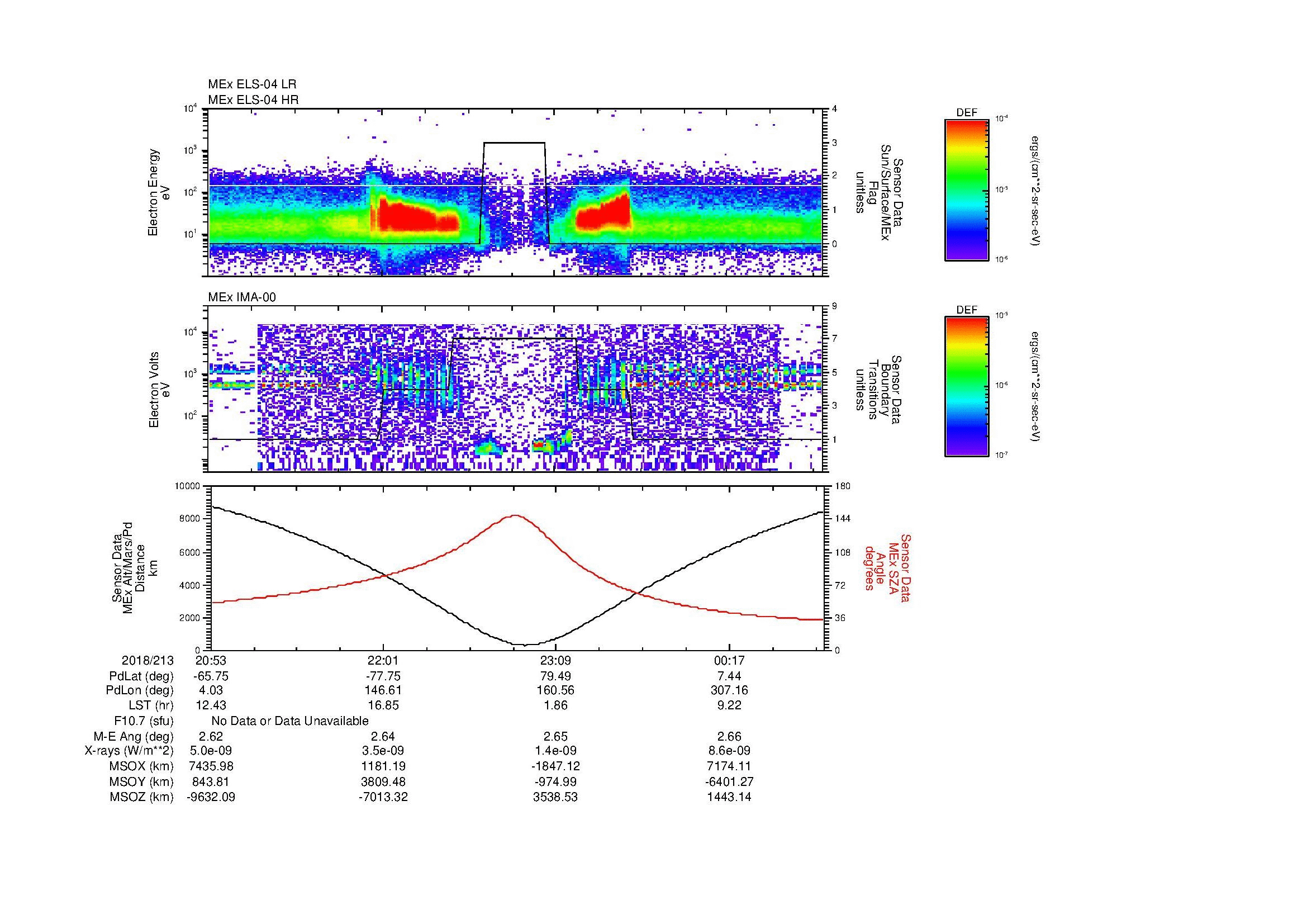 SurveyImages/MAVMPB_MExion_2018213_2053_2018214_0056_B_Quicklook_ELS04_IMA00.gif