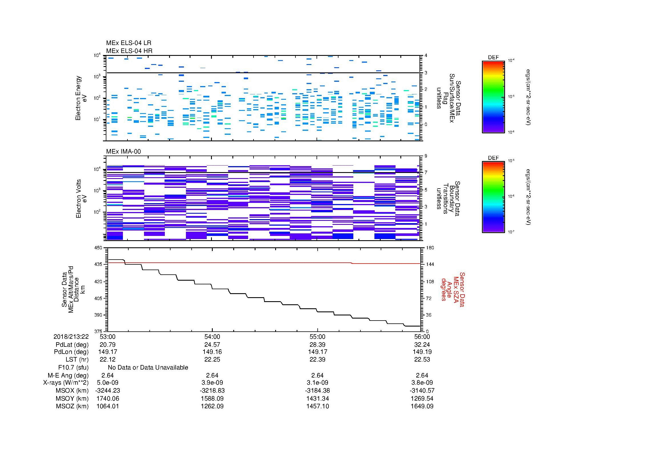 SurveyImages/MAVMPB_MExion_2018213_2253_2018213_2256_C_Quicklook_ELS04_IMA00.gif