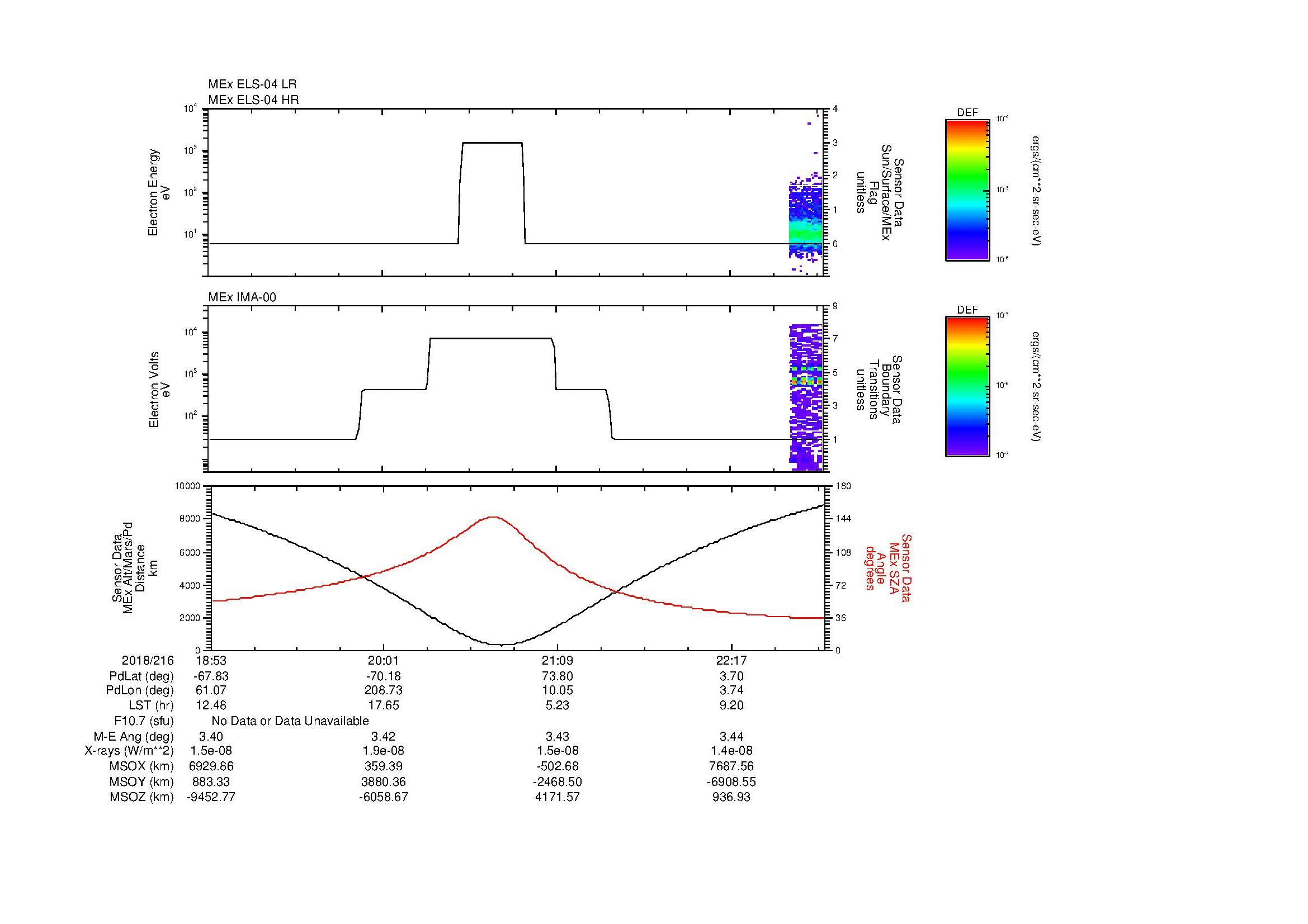 SurveyImages/MAVMPB_MExion_2018216_1853_2018216_2255_B_Quicklook_ELS04_IMA00.gif