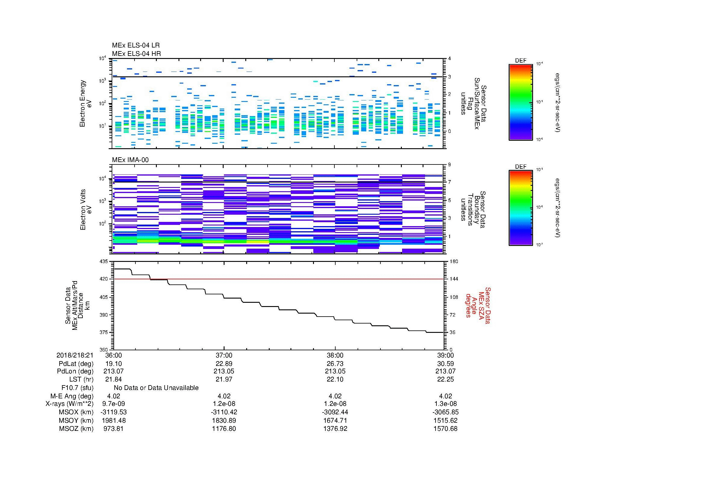 SurveyImages/MAVMPB_MExion_2018218_2136_2018218_2139_C_Quicklook_ELS04_IMA00.gif