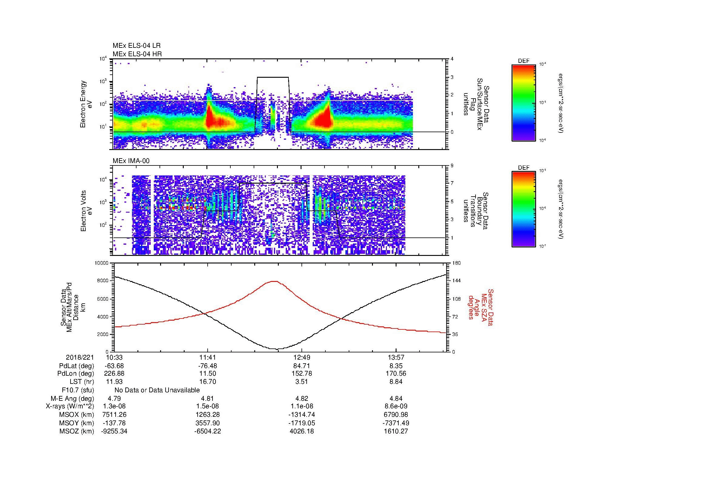 SurveyImages/MAVMPB_MExion_2018221_1033_2018221_1435_B_Quicklook_ELS04_IMA00.gif