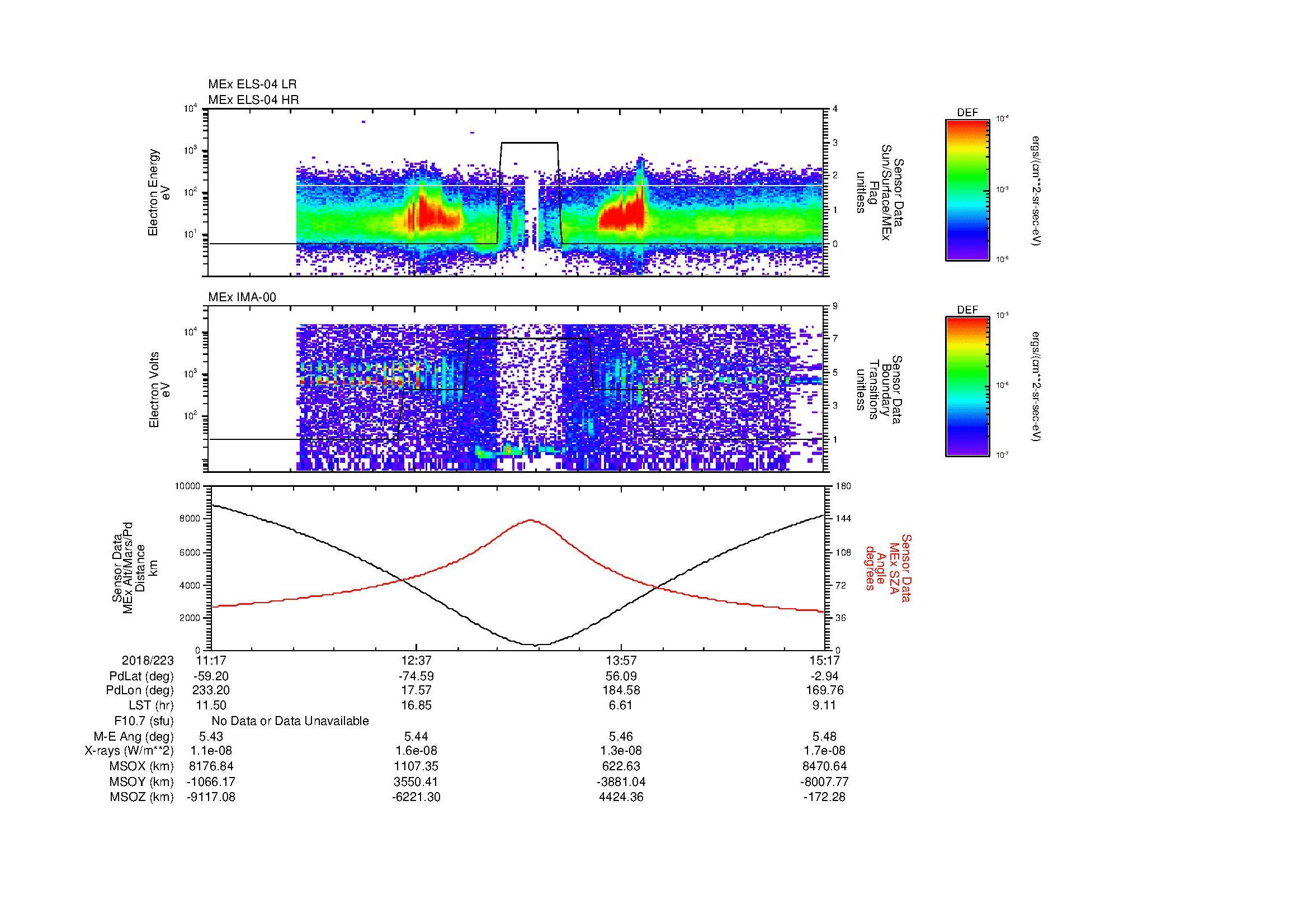 SurveyImages/MAVMPB_MExion_2018223_1117_2018223_1518_B_Quicklook_ELS04_IMA00.gif