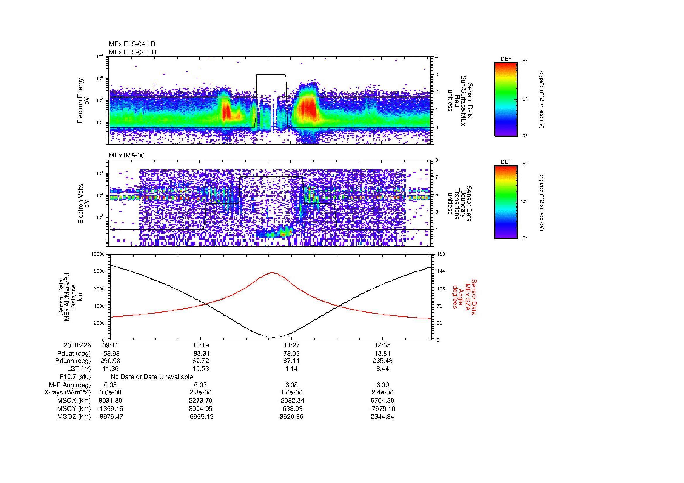SurveyImages/MAVMPB_MExion_2018226_0911_2018226_1313_B_Quicklook_ELS04_IMA00.gif