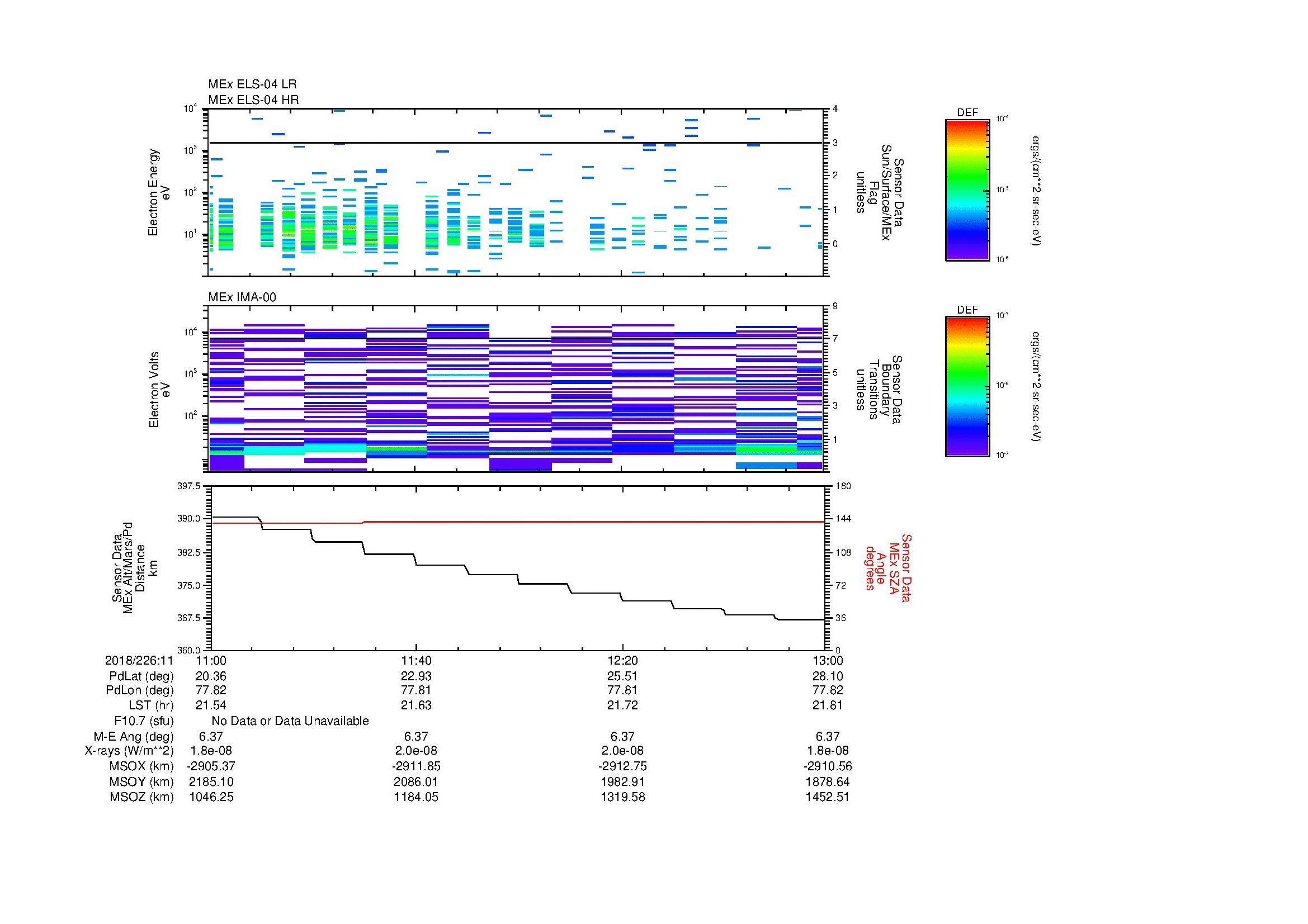 SurveyImages/MAVMPB_MExion_2018226_1111_2018226_1113_C_Quicklook_ELS04_IMA00.gif