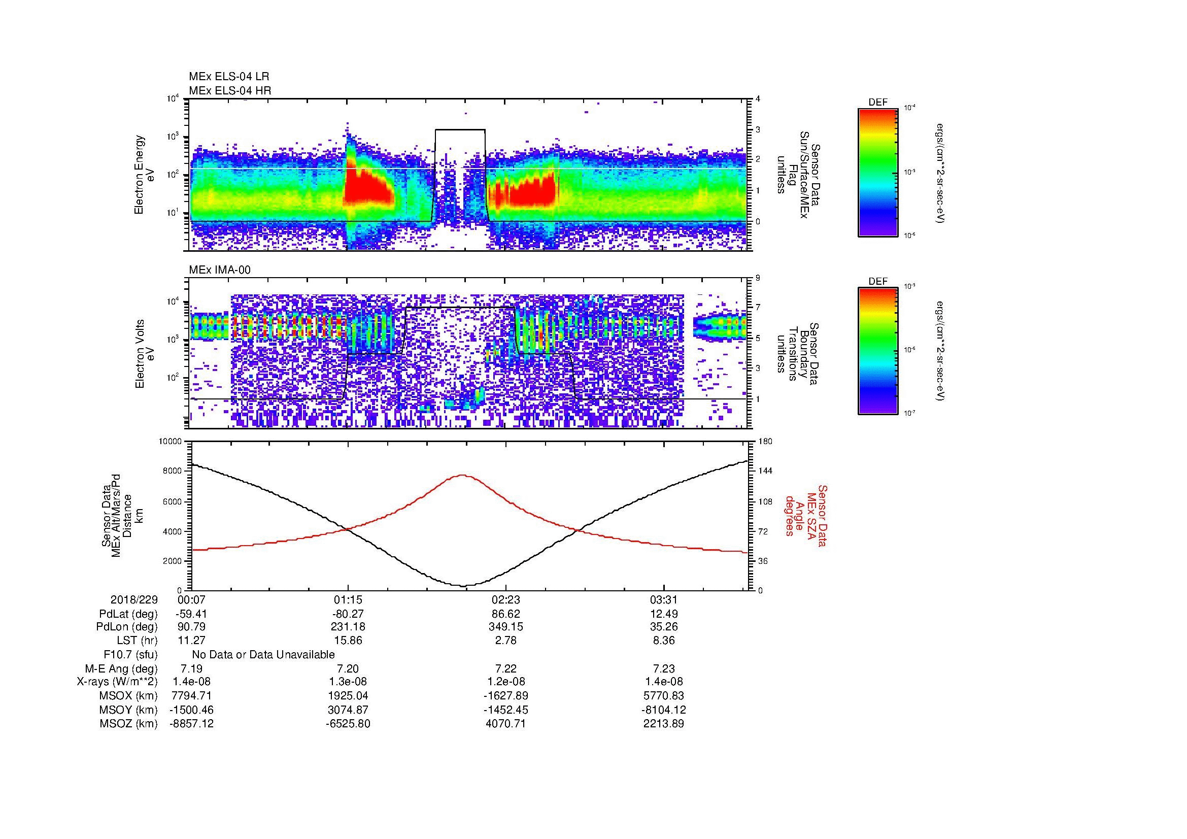 SurveyImages/MAVMPB_MExion_2018229_0007_2018229_0409_B_Quicklook_ELS04_IMA00.gif