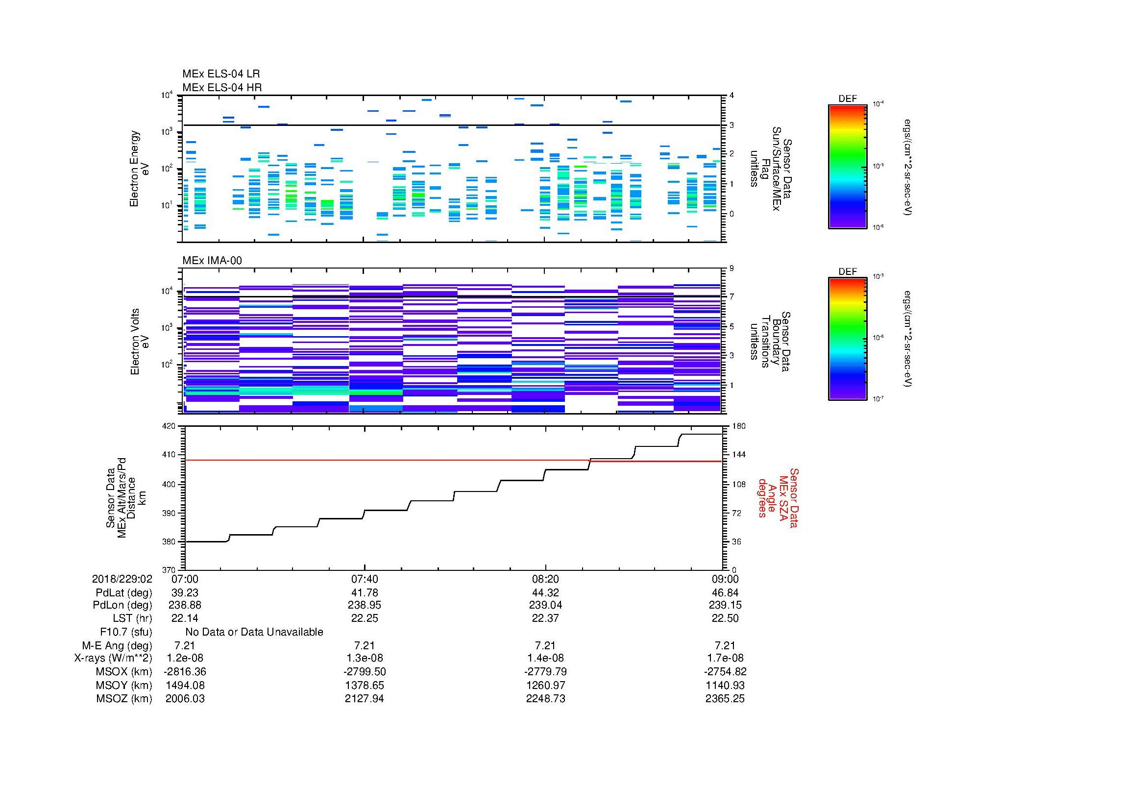 SurveyImages/MAVMPB_MExion_2018229_0207_2018229_0209_C_Quicklook_ELS04_IMA00.gif