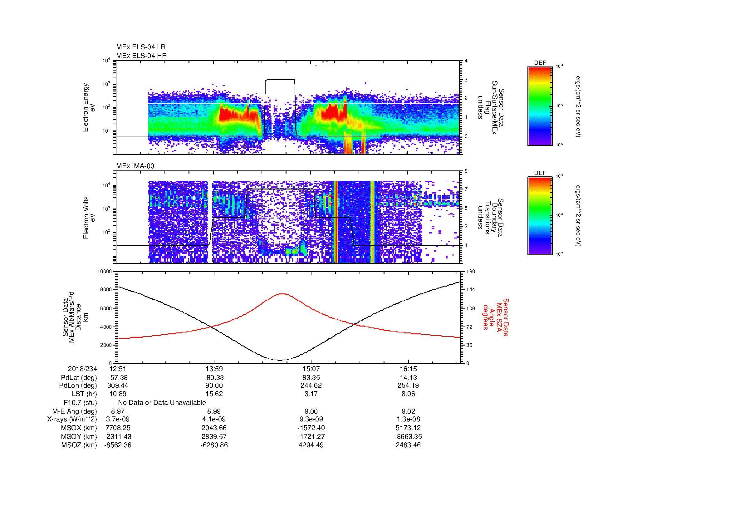 SurveyImages/MAVMPB_MExion_2018234_1251_2018234_1653_B_Quicklook_ELS04_IMA00.gif