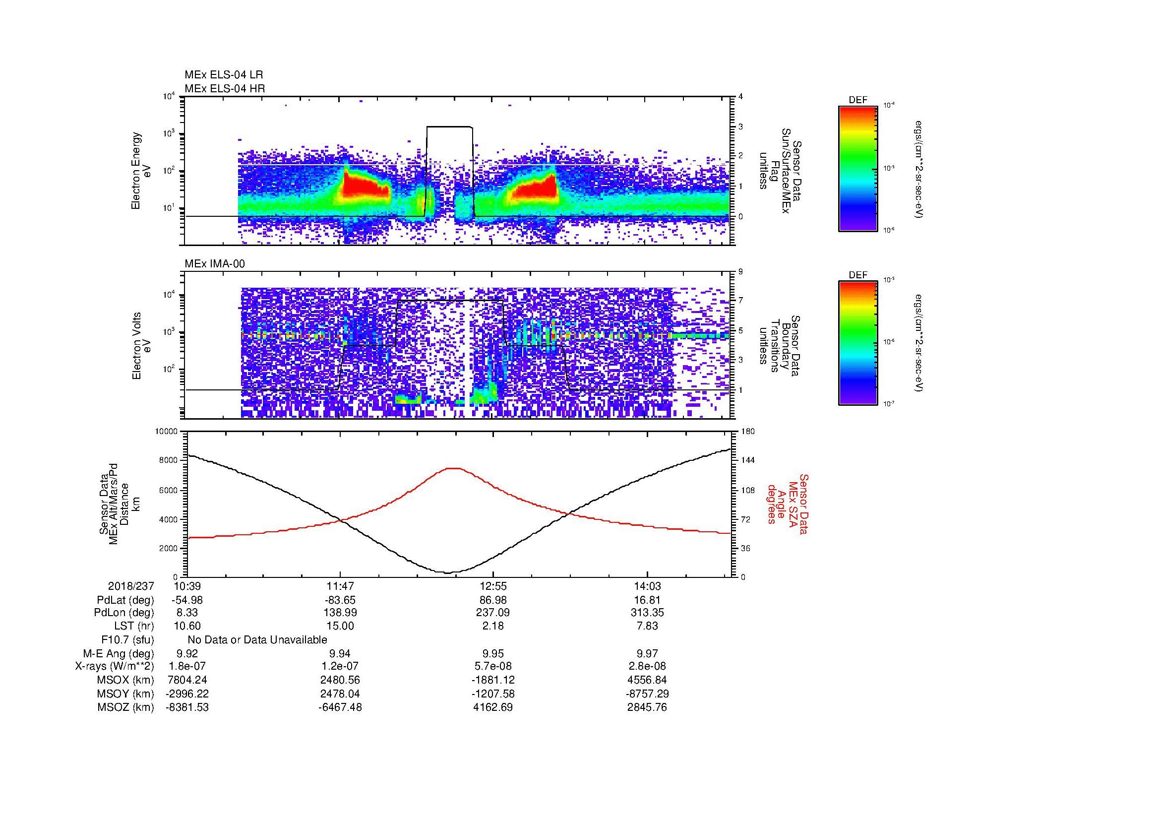 SurveyImages/MAVMPB_MExion_2018237_1039_2018237_1442_B_Quicklook_ELS04_IMA00.gif