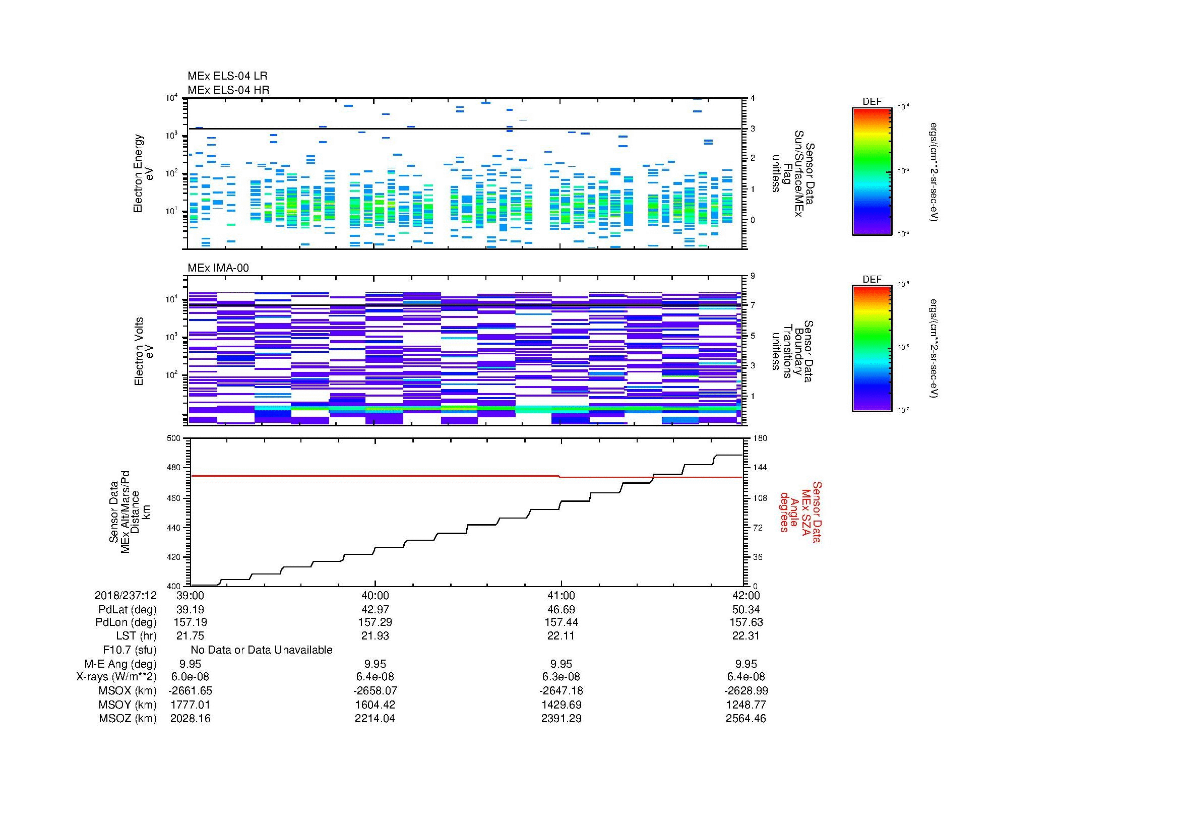 SurveyImages/MAVMPB_MExion_2018237_1239_2018237_1242_C_Quicklook_ELS04_IMA00.gif