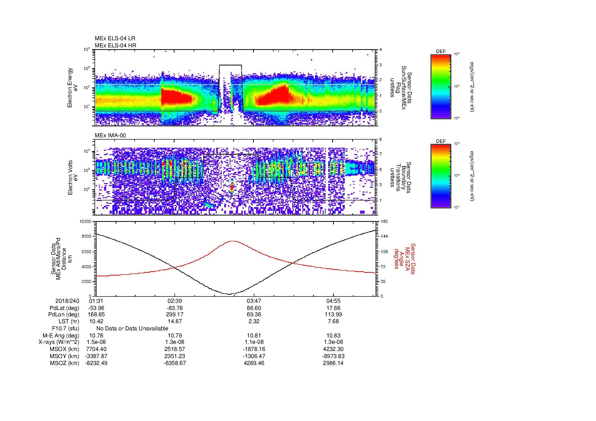 SurveyImages/MAVMPB_MExion_2018240_0131_2018240_0533_B_Quicklook_ELS04_IMA00.gif