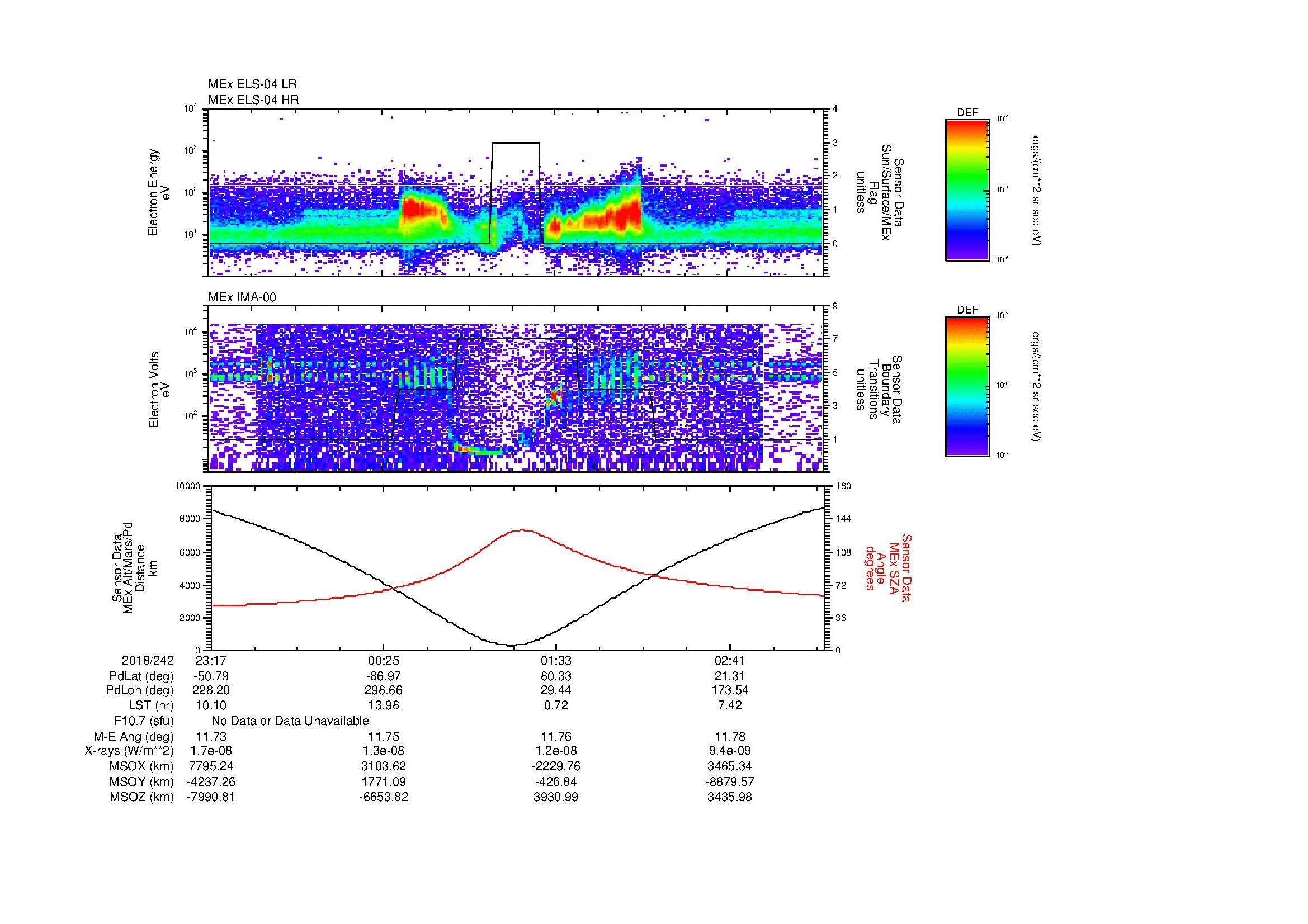 SurveyImages/MAVMPB_MExion_2018242_2317_2018243_0320_B_Quicklook_ELS04_IMA00.gif