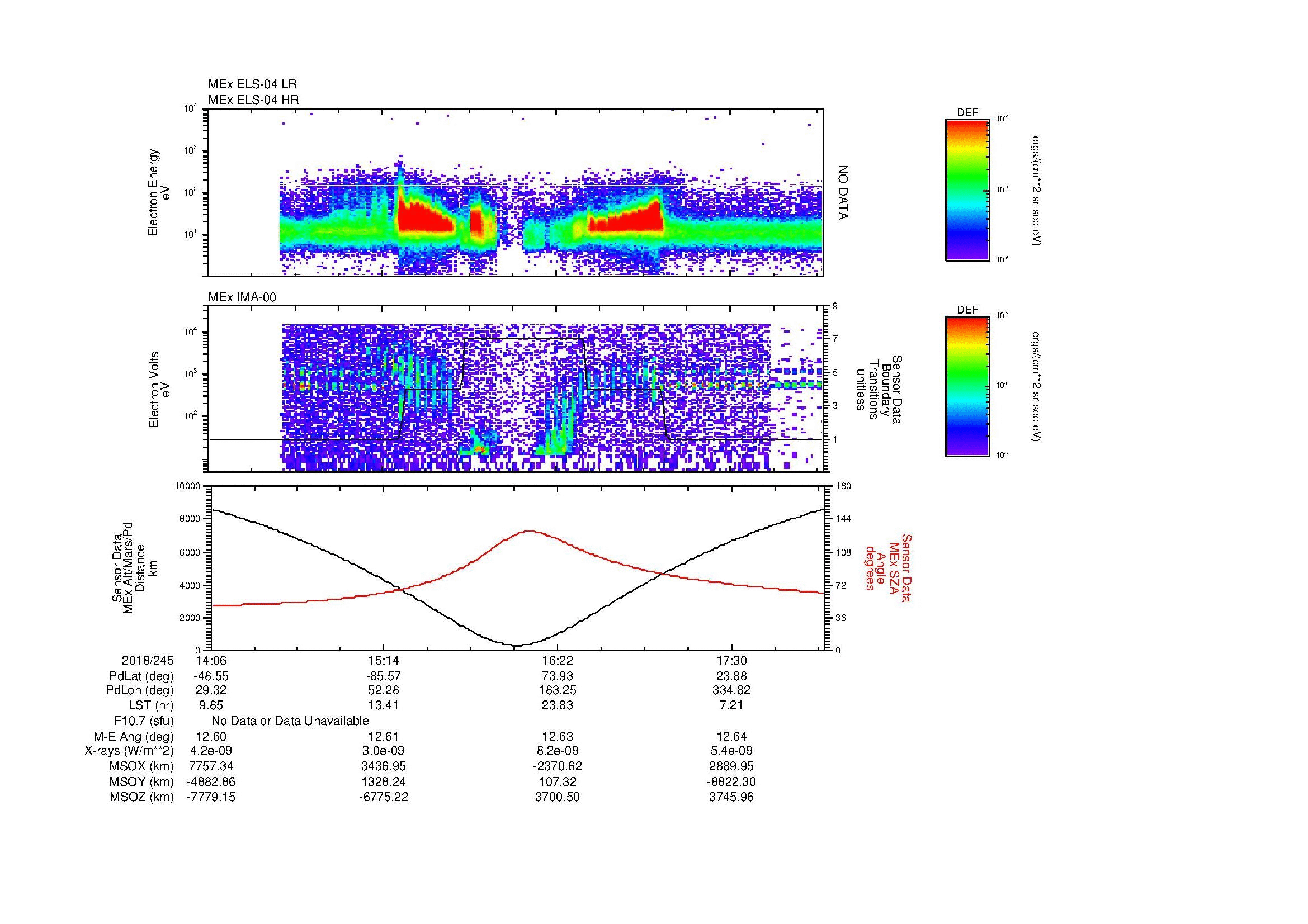 SurveyImages/MAVMPB_MExion_2018245_1406_2018245_1808_B_Quicklook_ELS04_IMA00.gif