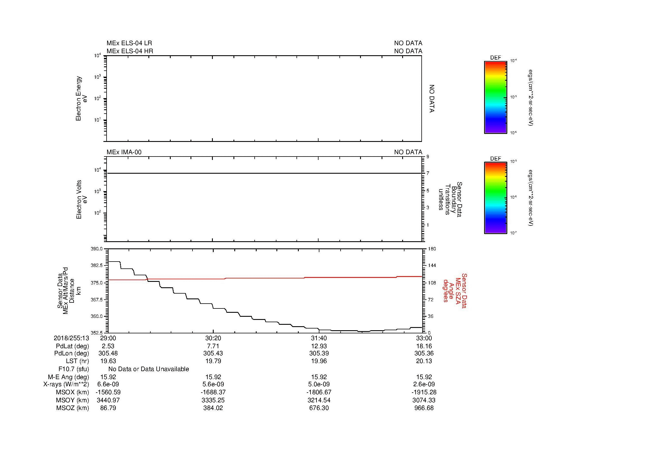 SurveyImages/MAVMPB_MExion_2018255_1329_2018255_1333_C_Quicklook_ELS04_IMA00.gif
