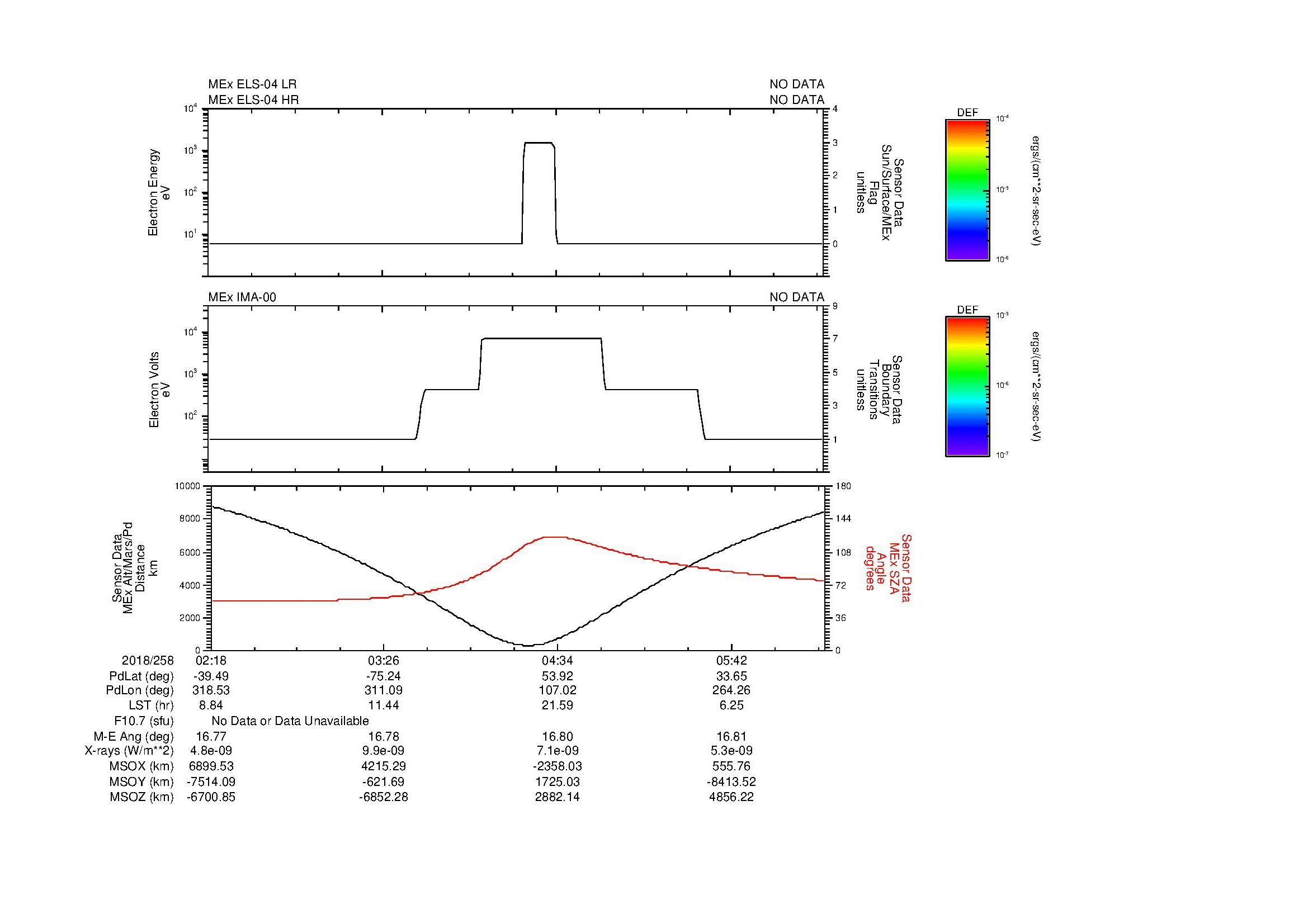 SurveyImages/MAVMPB_MExion_2018258_0218_2018258_0620_B_Quicklook_ELS04_IMA00.gif
