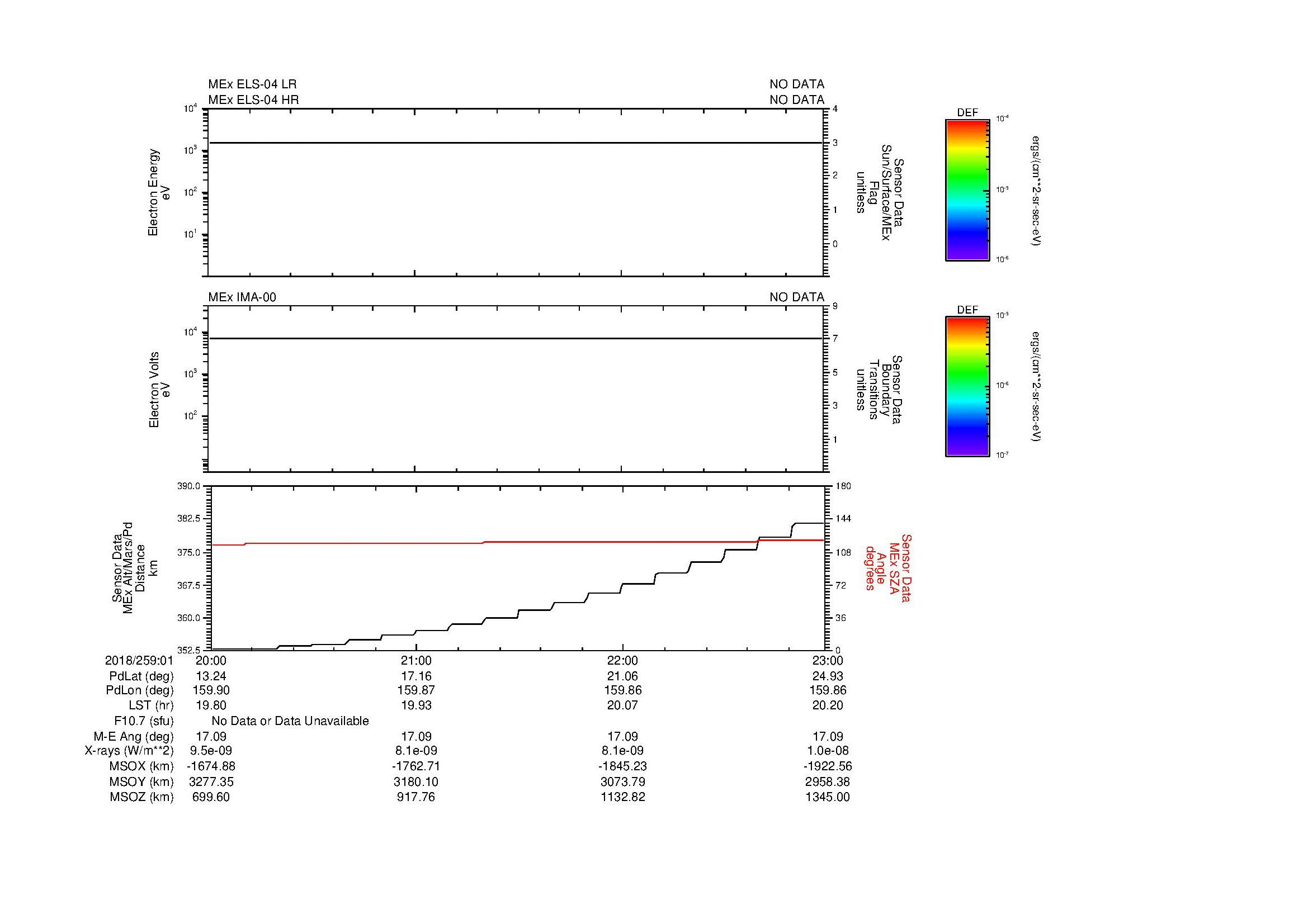 SurveyImages/MAVMPB_MExion_2018259_0120_2018259_0123_C_Quicklook_ELS04_IMA00.gif