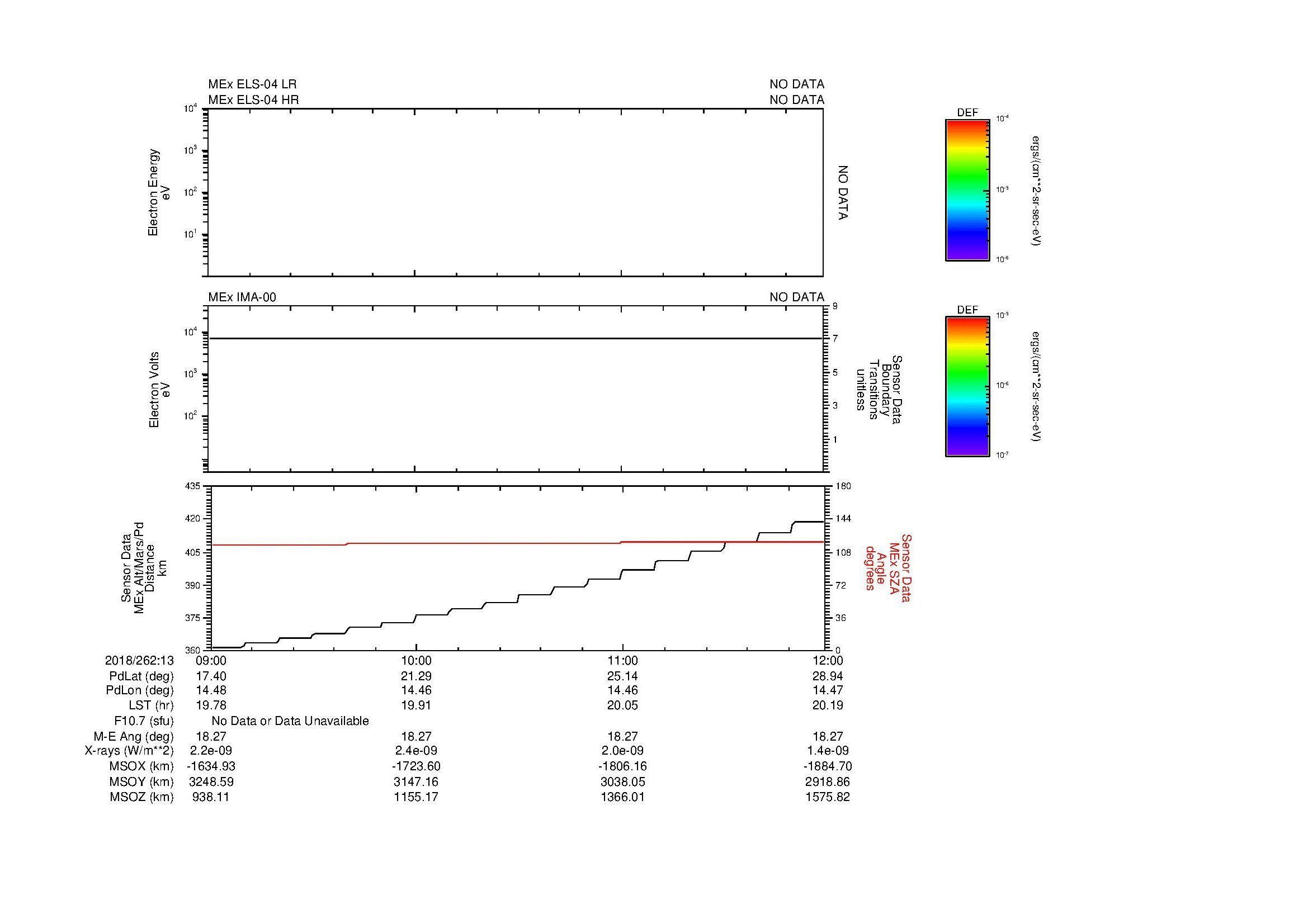 SurveyImages/MAVMPB_MExion_2018262_1309_2018262_1312_C_Quicklook_ELS04_IMA00.gif