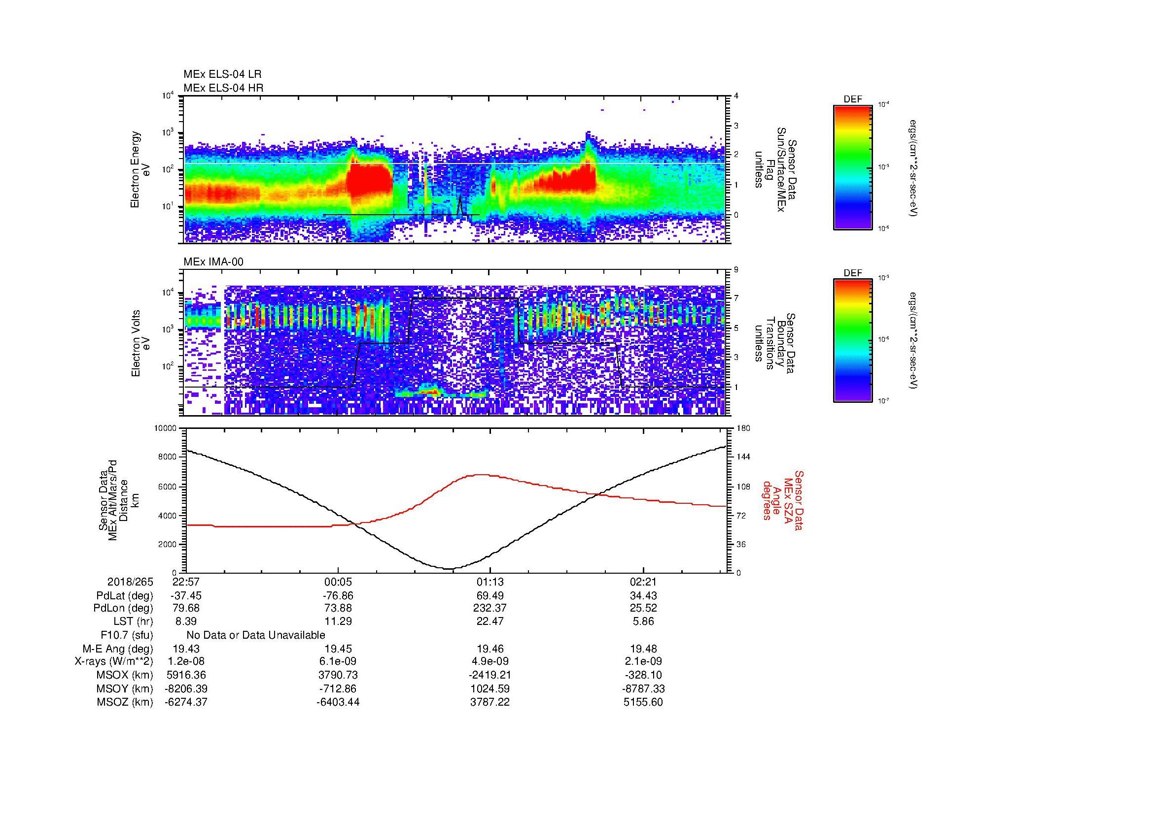 SurveyImages/MAVMPB_MExion_2018265_2257_2018266_0300_B_Quicklook_ELS04_IMA00.gif