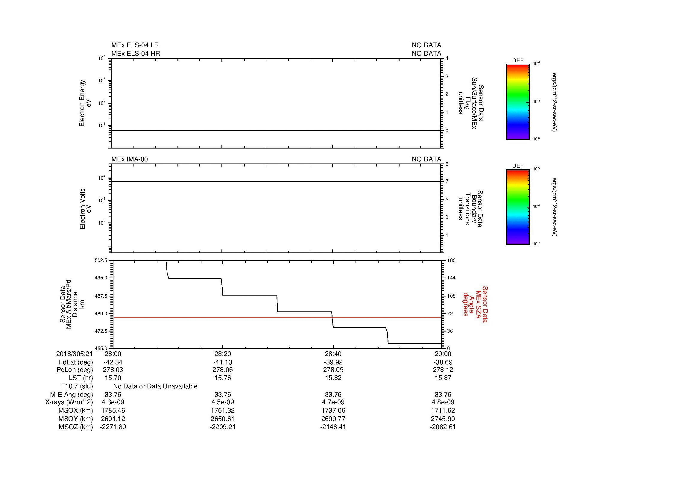SurveyImages/MAVMPB_MExion_2018305_2128_2018305_2129_C_Quicklook_ELS04_IMA00.gif